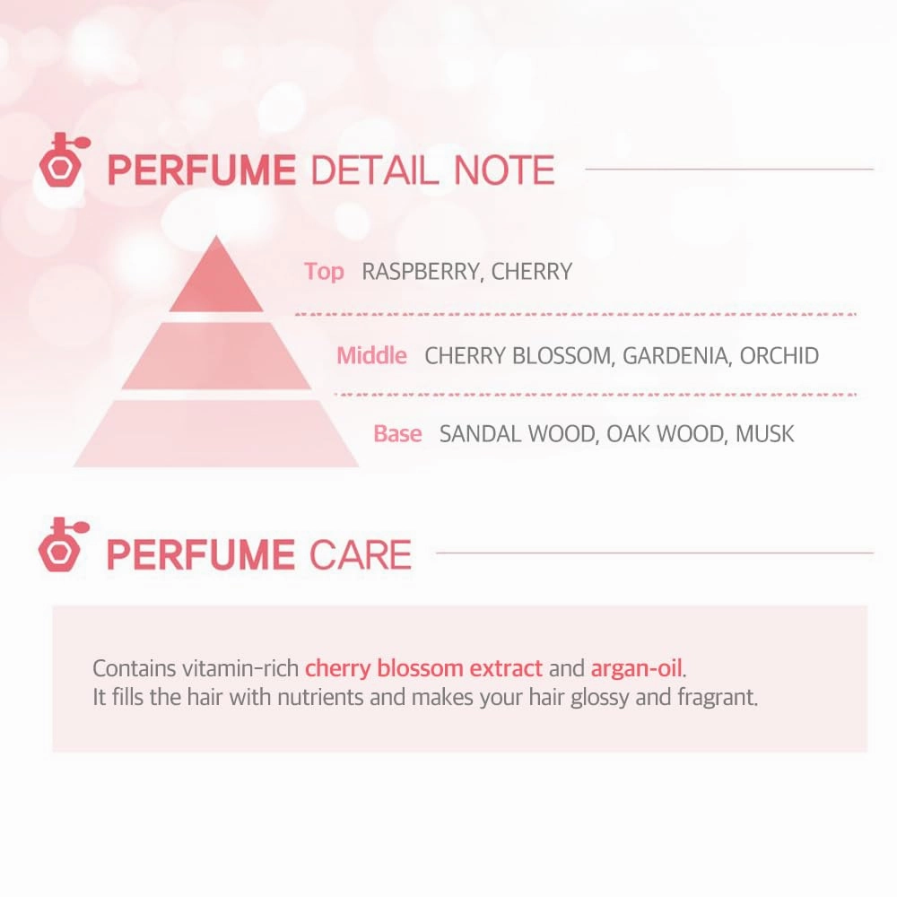 Kerasys CHERRY BLOSSOM Perfumed 33.8 fl oz / 1L (Shampoo, 1-Pack)