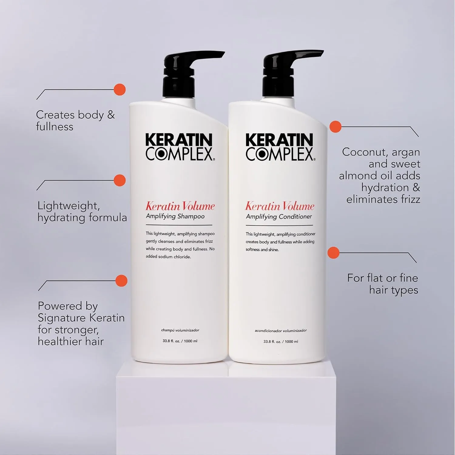 Keratin Complex - Keratin Care Smoothing Shampoo & Conditioner Duo