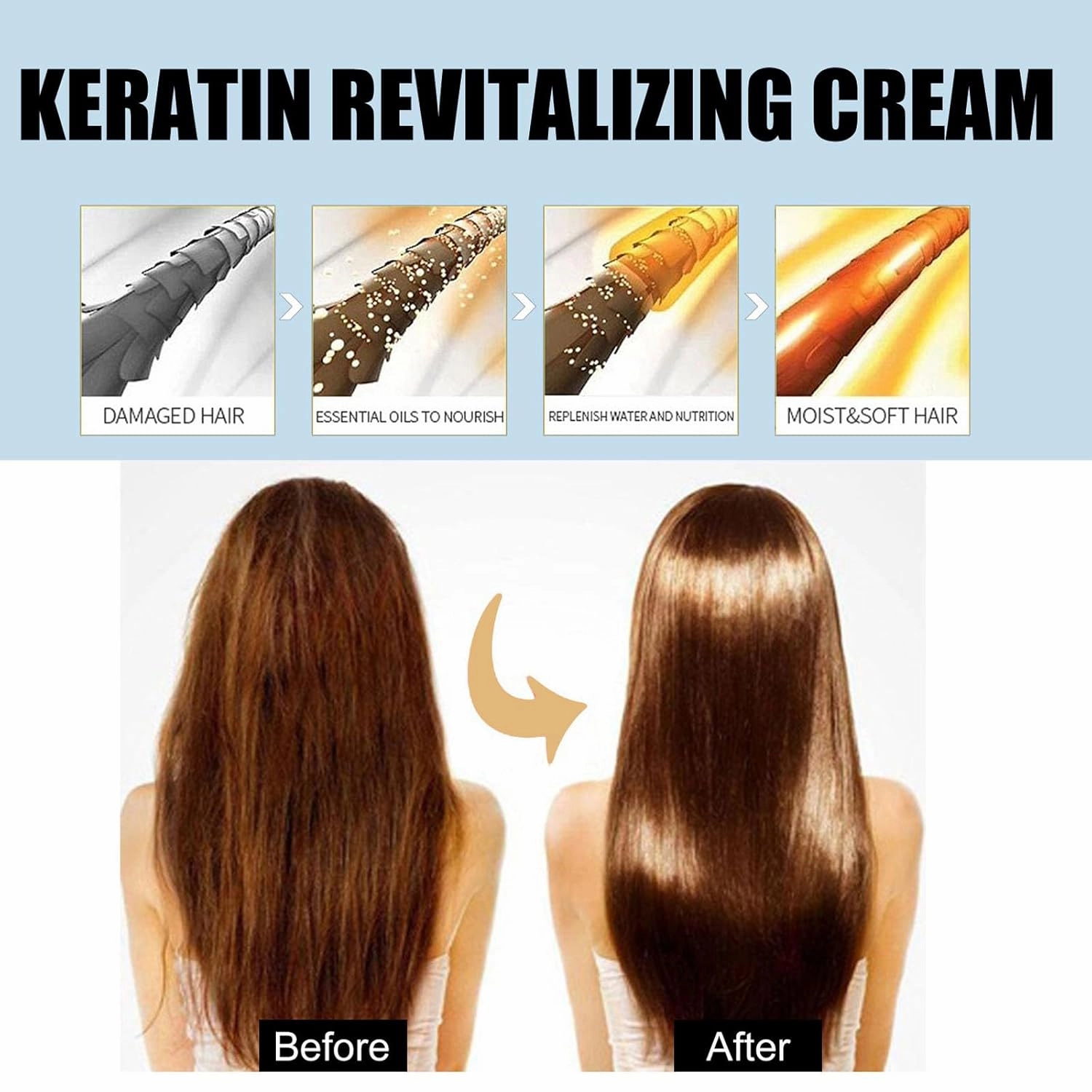 Keratin Revitalizing Cream, 300ml Keratin Hair Treatment Straightening, Keratin Hair Mask for Dry Damaged Hair, Frizzy Hair, Hair Smoothing Leave-In Conditioner (1PCS, 300ml/pcs)