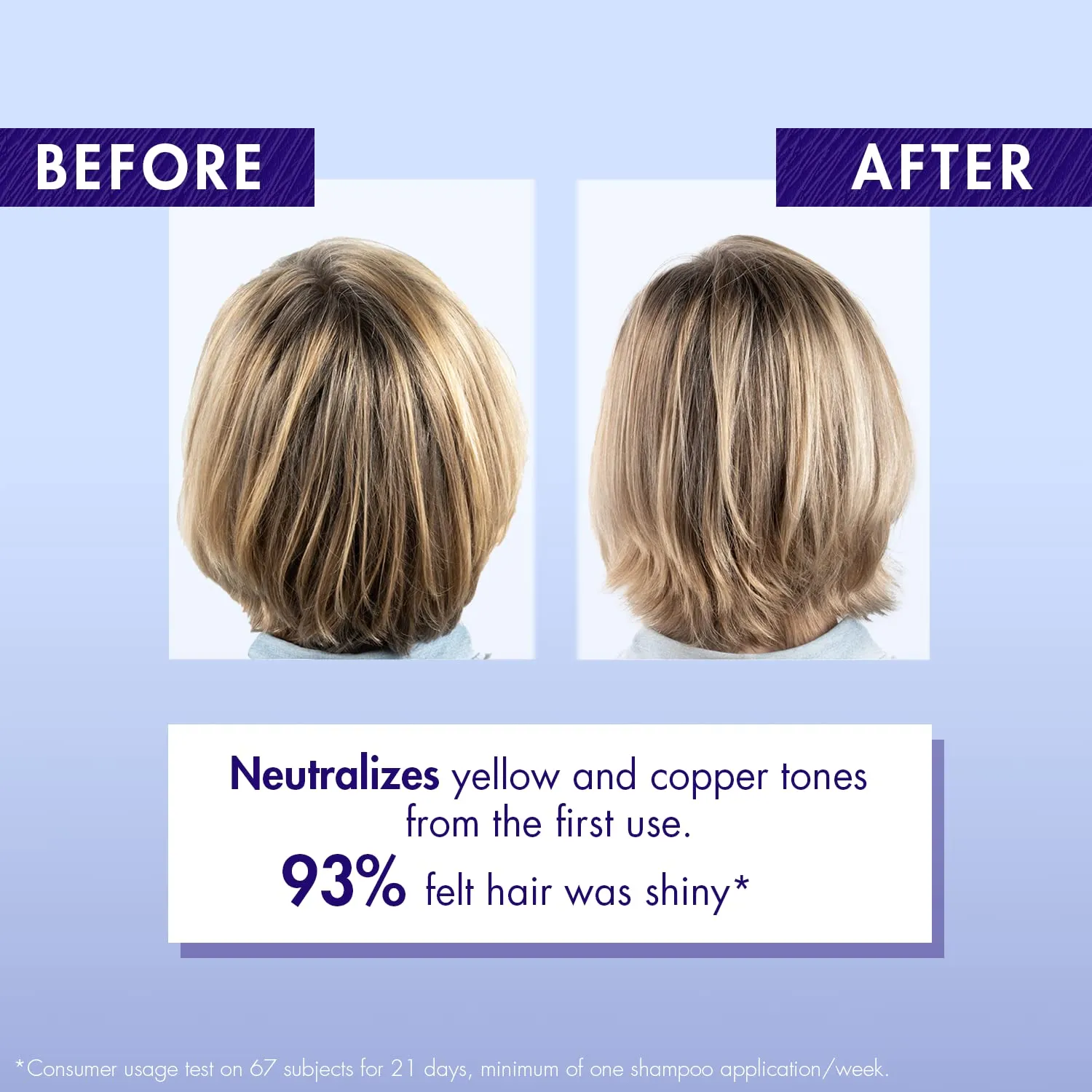 Klorane Shampoo with Centaury - Brightens Blonde, Platinum, Silver, Gray or White Hair - Neutralizes Unwanted Yellow, Brassy, and Copper Tones - Paraben, Silicone and Sulfate-Free