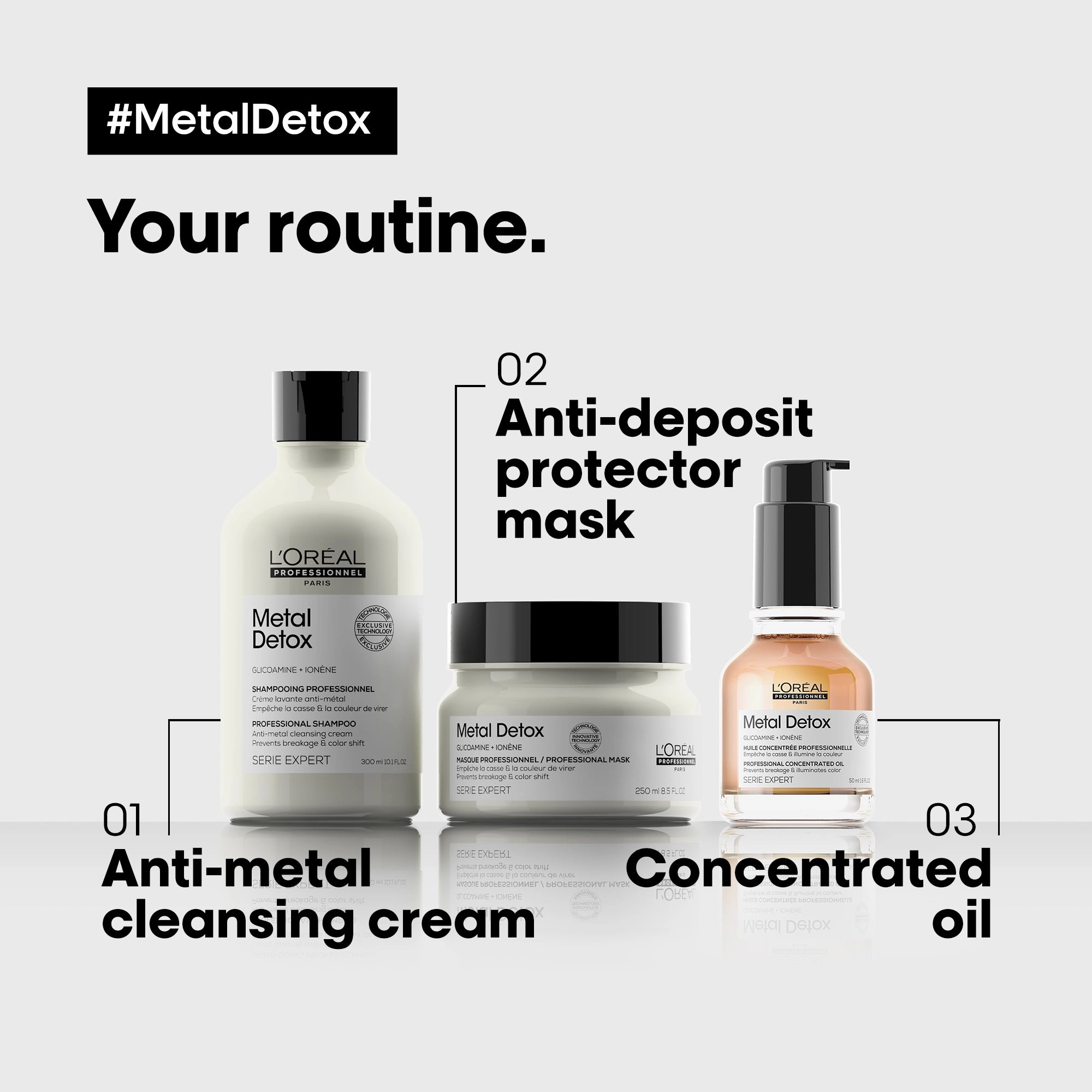 L'Oréal Professionnel Metal Detox Shampoo 300mL