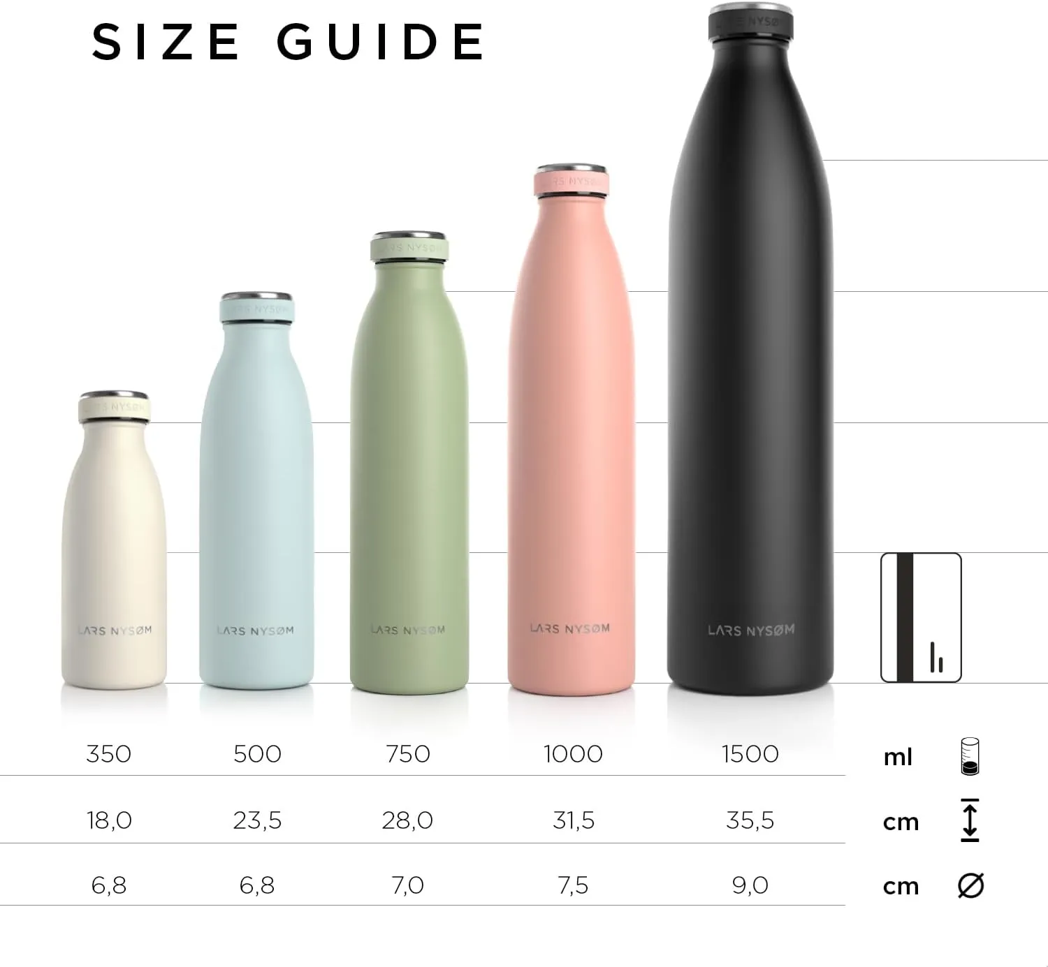 LARS NYSØM Stainless Steel Insulated Water Bottle 12oz 17oz 25oz 34oz 51oz | Insulated Thermo Flask for Hot and Cold Beverages | Leakproof Drinking Bottle (Blush Rose, 17oz)