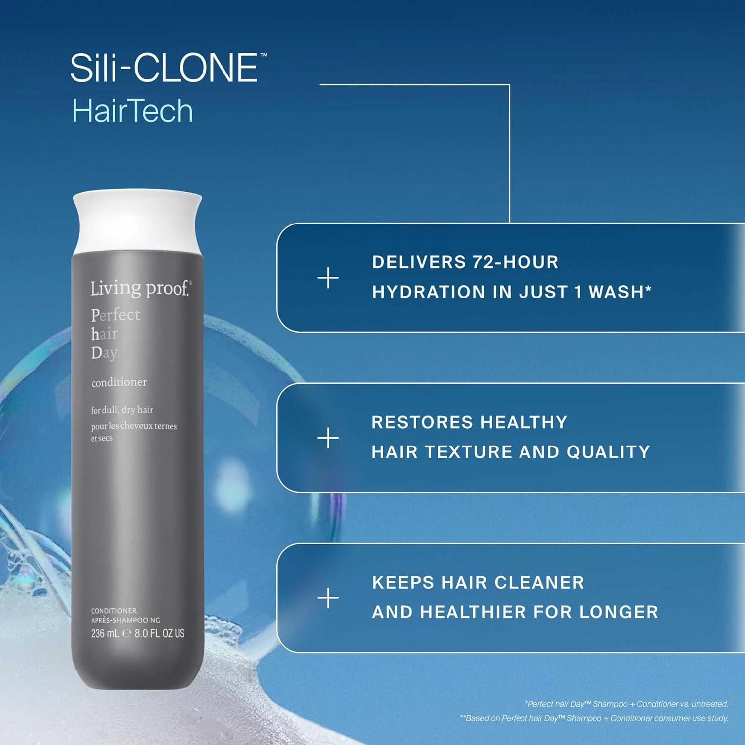 Living proof Perfect hair Day Conditioner, Hydrating Conditioner for Women, Strengthens & Enhances Shine