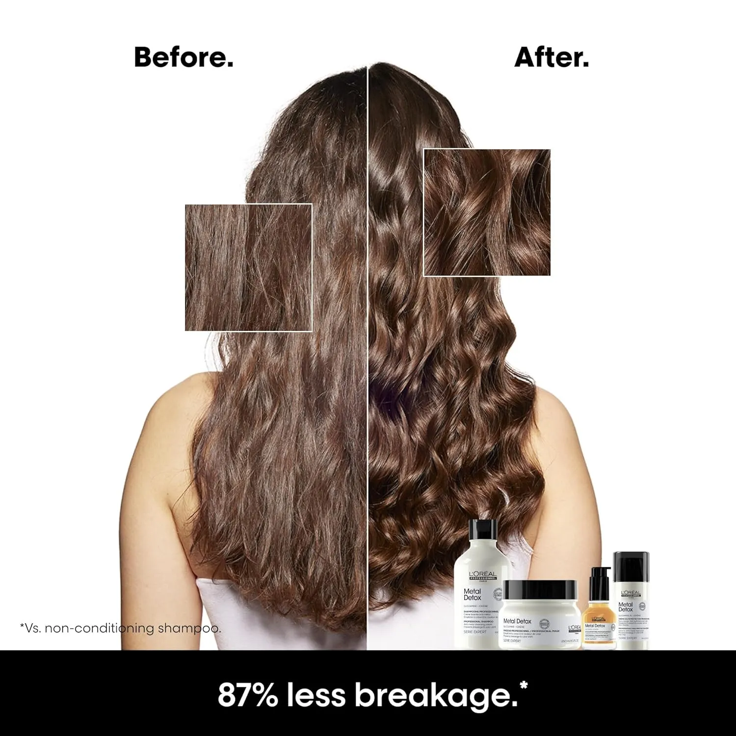 L’Oreal Professionnel Metal Detox Shampoo - Hard Water Chelating Shampoo For Damaged Hair, Removes Metal Build Up and Protects Color & Shine, Paraben & Sulfate Free