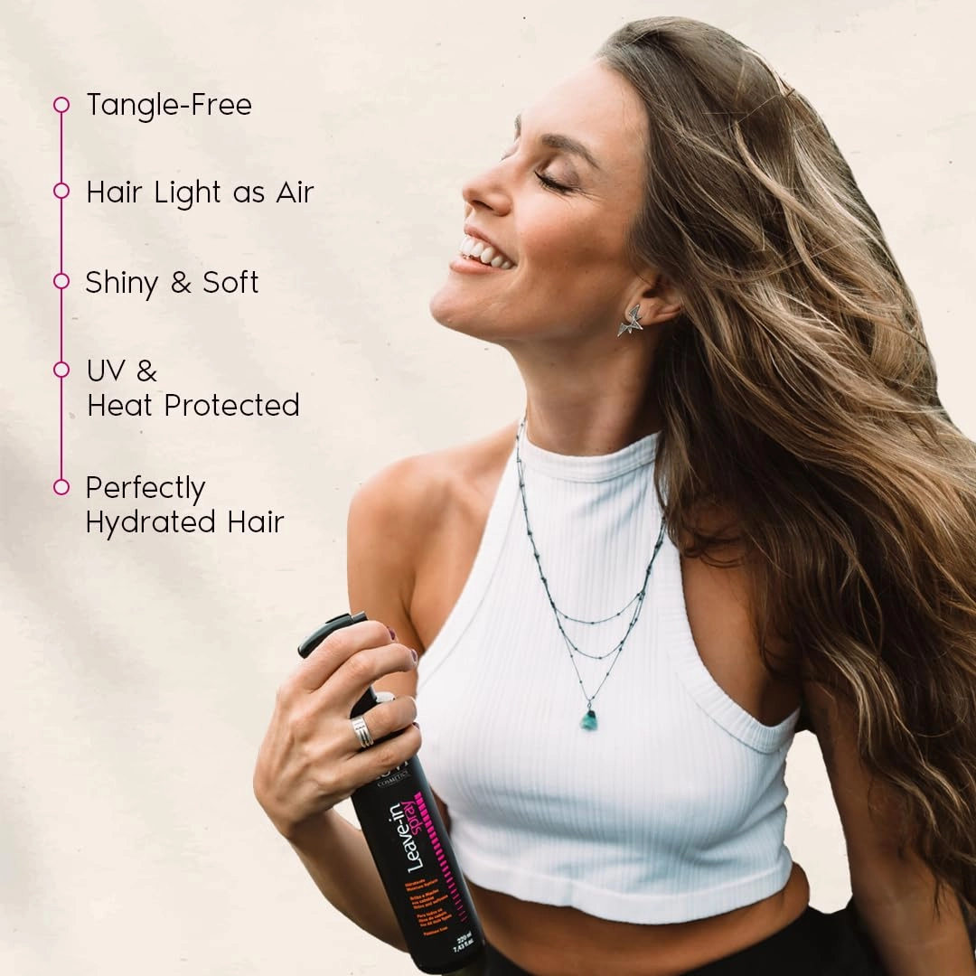 LUVI Leave In Spray Conditioner - Frizz & Damage Control - Multi-Benefit Treatment - Nourishes, Detangles, Smoothes Strands - Heat Protectant - All Hair Types - 16.89 Fl Oz