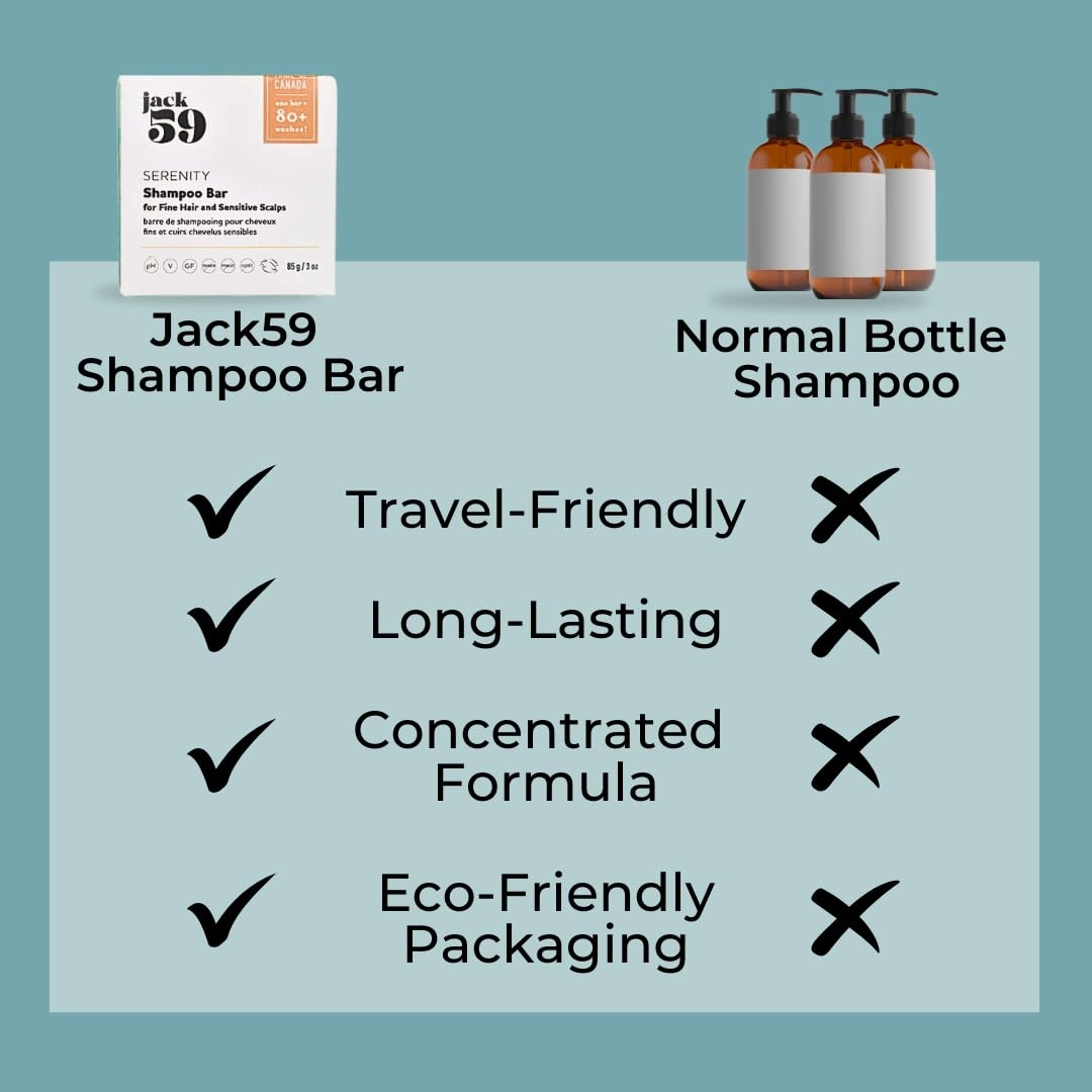 Luxury Shampoo Bar for Fine Hair and Sensitive Skin, Bar Shampoo with Bergamot and Grapefruit, Natural Shampoo, Vegan Organic Shampoo Bars for Hair, pH Balanced Solid Shampoo, Serenity, 3 oz