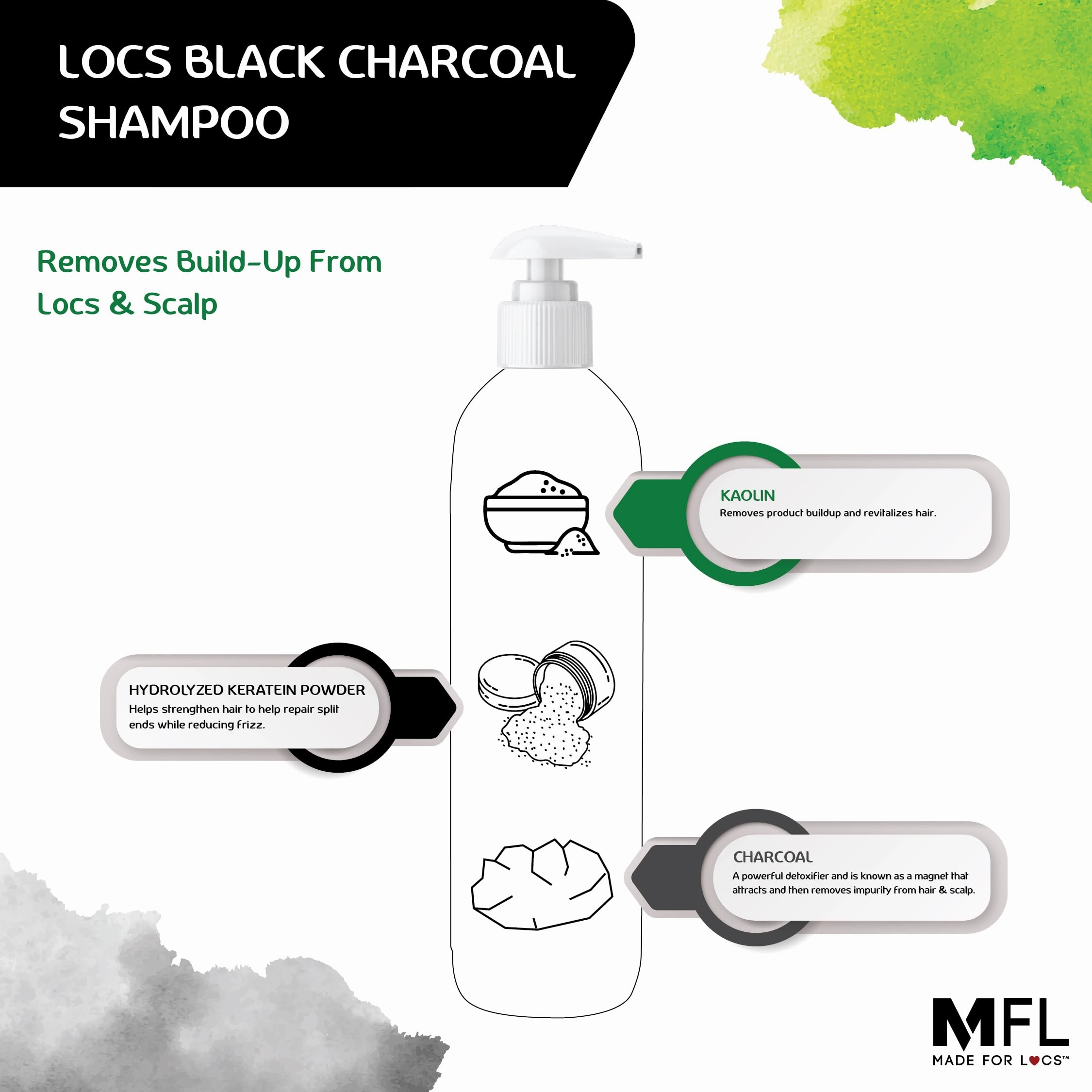 Made for Locs Black Charcoal Shampoo & Conditioner Bundle | Dreadlocks Detox | Removes Build-up | oz