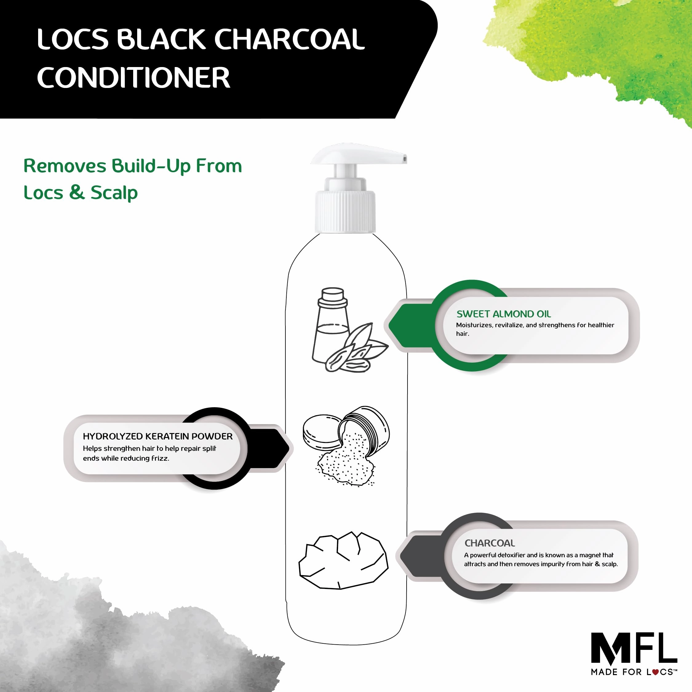 Made for Locs Black Charcoal Shampoo & Conditioner Bundle | Dreadlocks Detox | Removes Build-up | oz