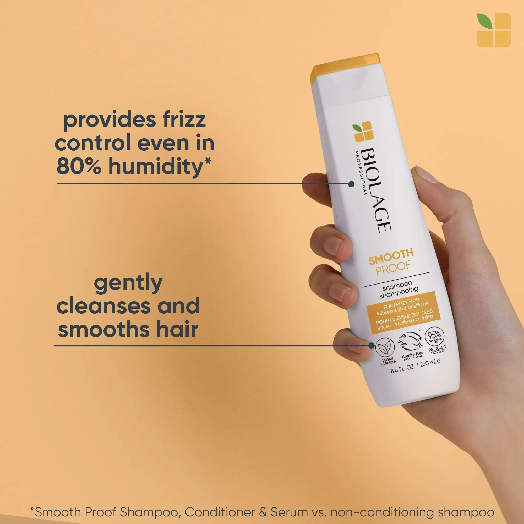 Matrix Smoothproof Conditioner With Camelia Seed Oil 400ML