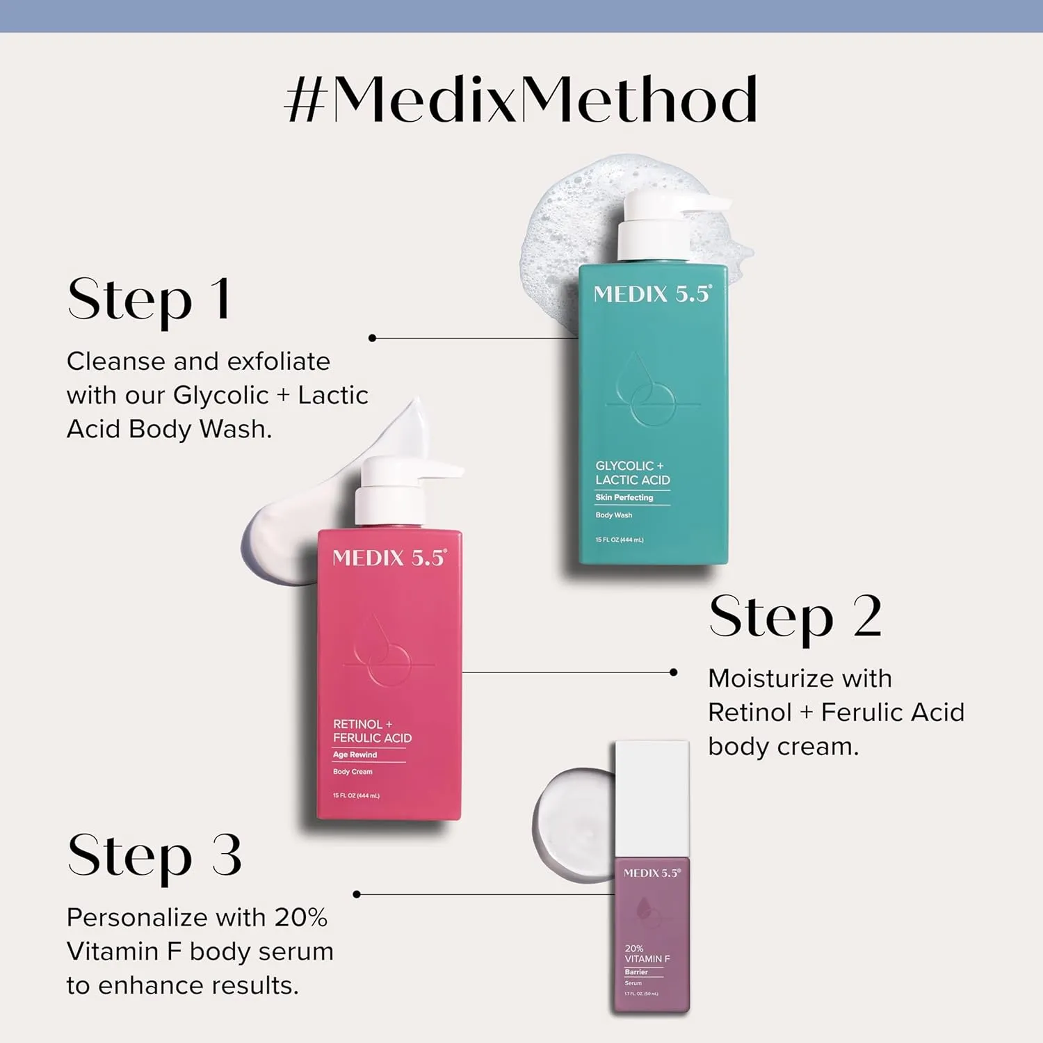 Medix 5.5 Anti Aging Skin Care 3PC Set, Retinol Body Cream   Exfoliating AHA Glycolic Acid Foaming Face & Body Wash   Vitamin F Booster Serum, Wash   Treat   Hydrate Skincare Set