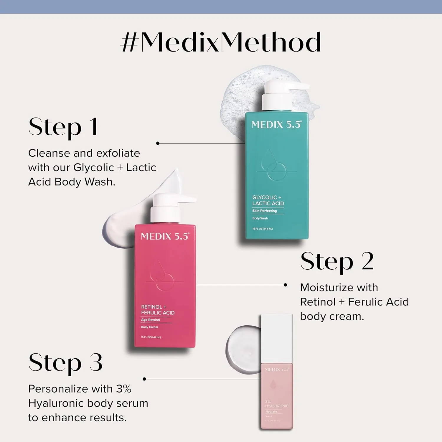 Medix 5.5 Anti Aging Skin Care 3PC Set | Retinol Body Cream   Exfoliating AHA Glycolic Acid Foaming Face Wash & Body Wash   Hyaluronic Acid Serum Booster, Wash   Treat   Hydrate Skincare Set, 3PC Set