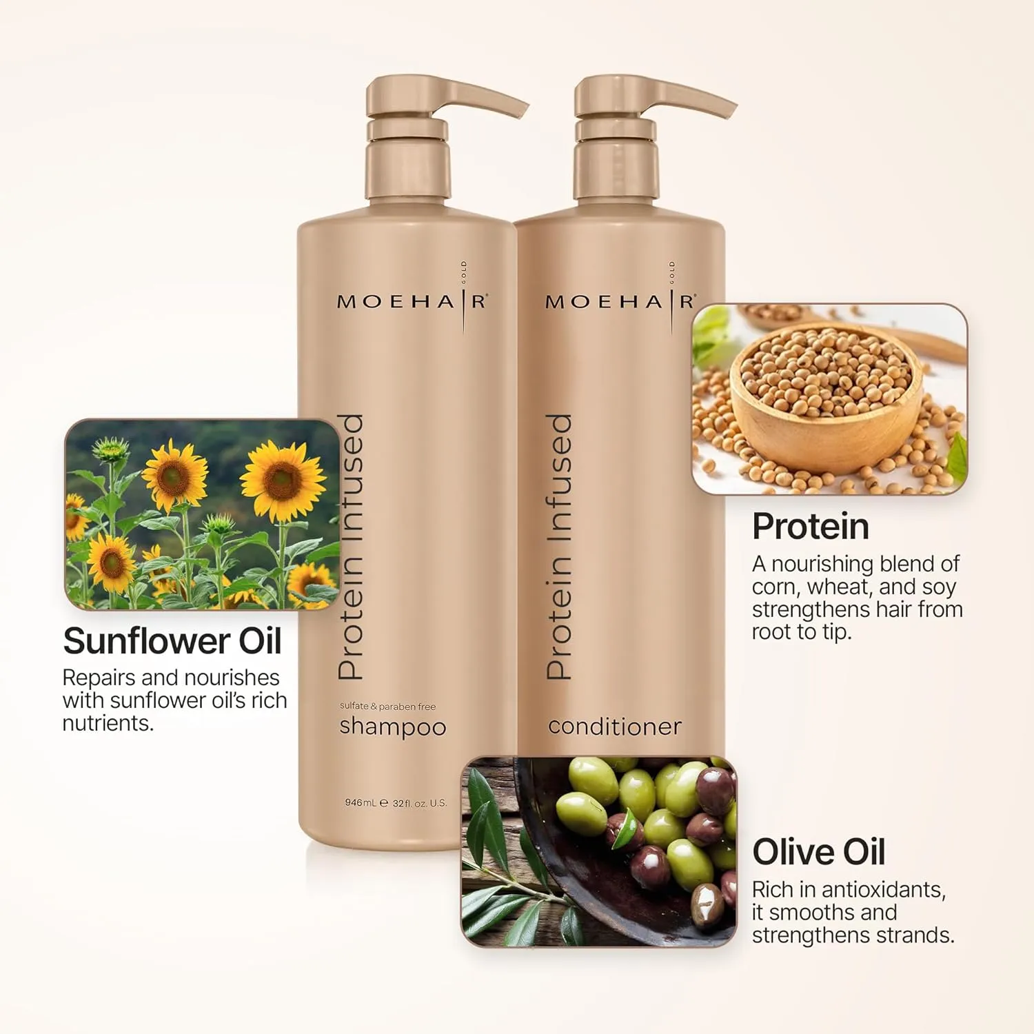 MOEHAIR Protein Infused Shampoo and Conditioner Set for Dry & Damaged Hair | Strengthens Hair Fiber | Sulfate & Paraben Free | Adds Shine, Softens & Hydrates Hair (32 Fl Oz)