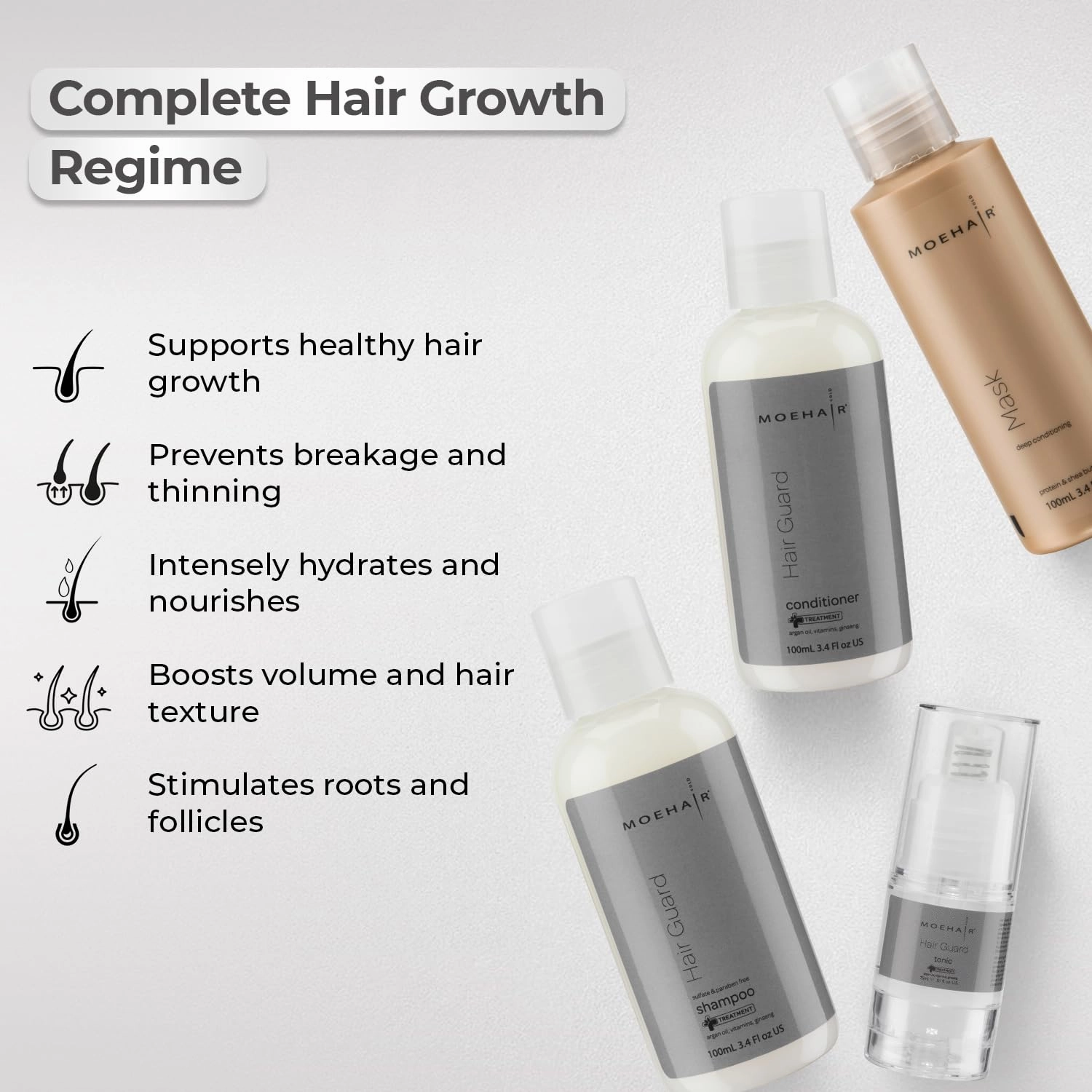 MOEHAIR Hair Guard Shampoo, Conditioner, Tonic & Mask Travel Kit | Sulfate & Paraben Free, Ginseng Infused, Reduces Hair Loss, Promotes Hair Growth | Made in USA