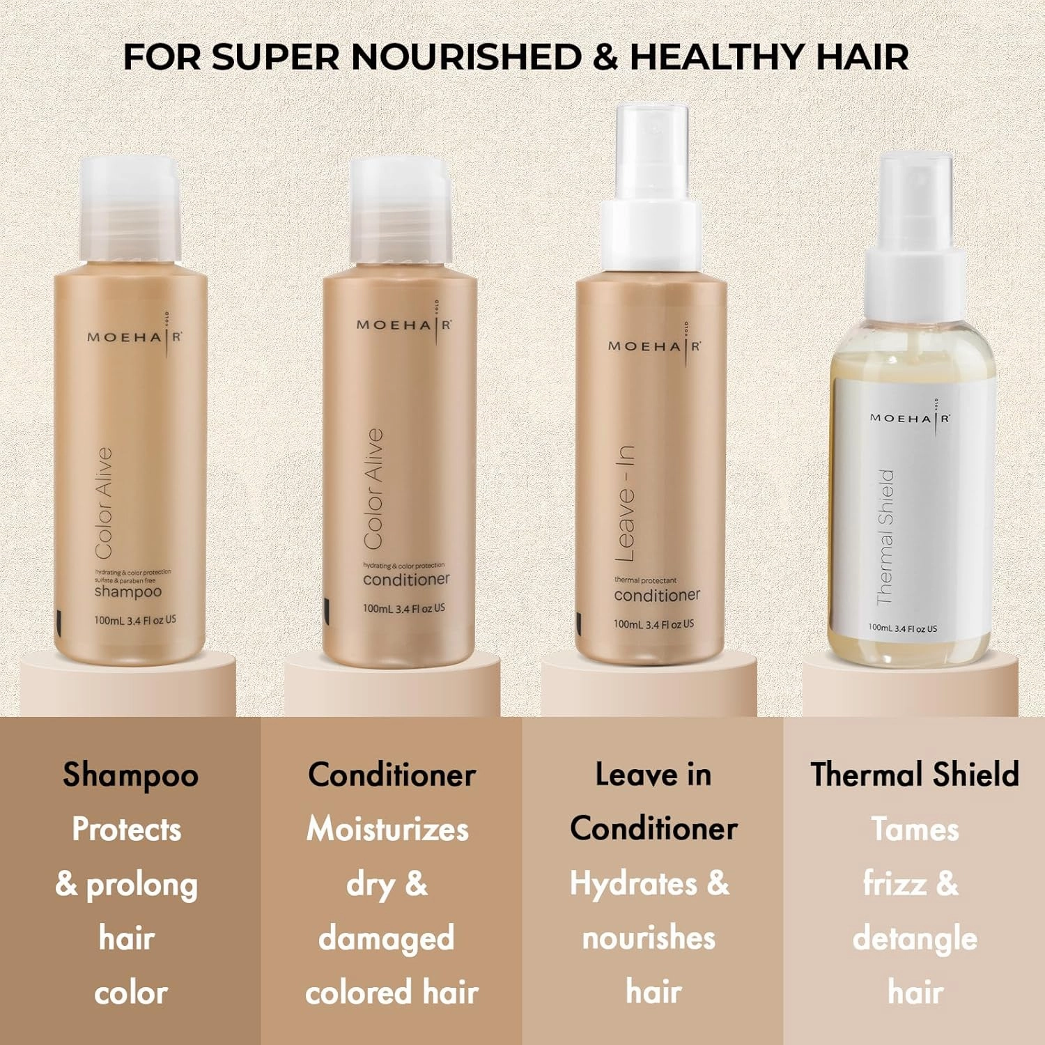 Moehair Travel Size Toiletries (Color Alive Shampoo, Conditioner, Leave-In Conditioner & Heat Protectant) | Travel Shampoo and Conditioner Set | Sulfate & Paraben-Free (3.4 Fl.Oz)