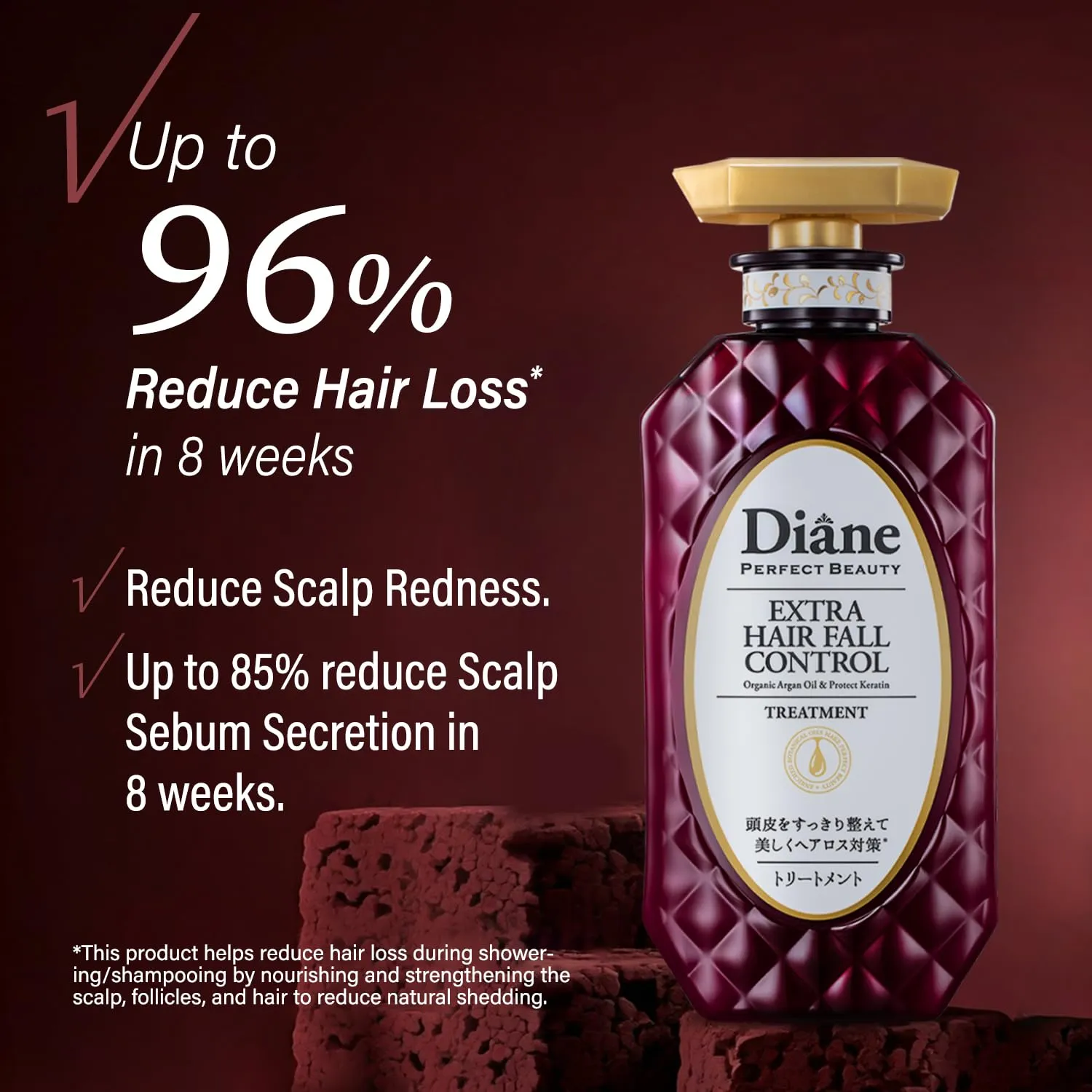 Moist Diane Anti Hair Loss Treatment for Women & Men; Hair Fall, Thinning Hair, Hair Thickening Conditioner by Ginseng Root, Argan Oil, Protein, Keratin from Japan; EXTRA HAIR FALL CONTROL 15.2 Fl Oz