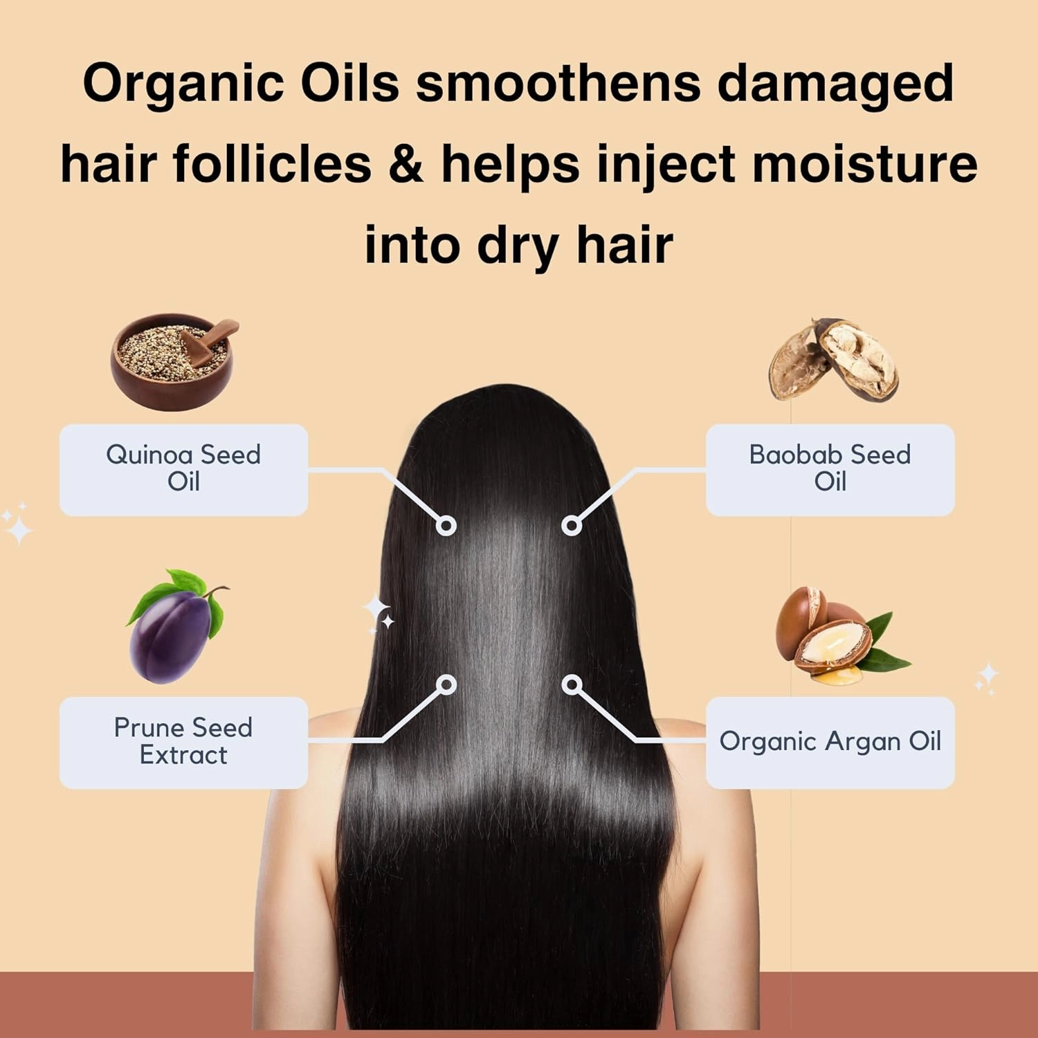 Moist Diane Keratin Hair Treatment for Frizzy Hair & Coarse Hair Women and Men, Organic Hair Care with Argan Oil & Plum Oil from Japan, Sulfate & Paraben Free, EXTRA SMOOTH & STRAIGHT, 15.2 Fl Oz