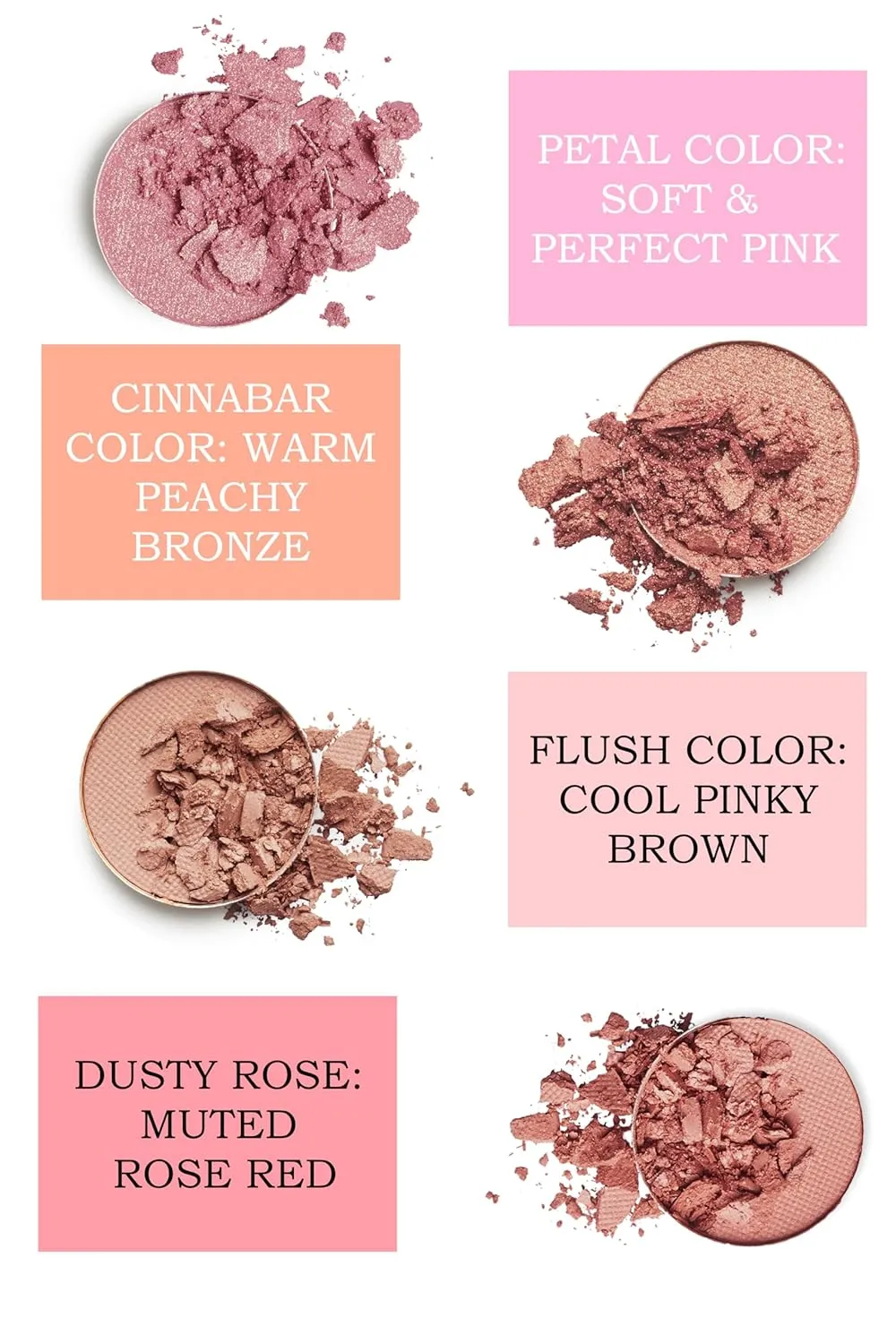 Mom's Secret 100% Natural Blush, Organic, Vegan, Gluten Free, Natural Pressed Blush, Cruelty Free, Made in the USA, 0.18 oz (Petal)