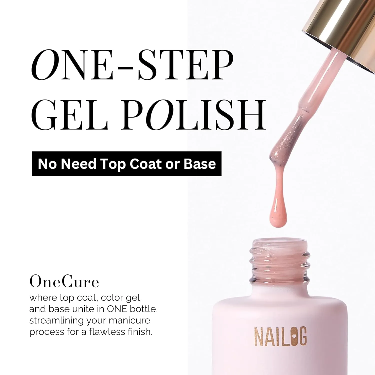 NAILOG Gel Nail Polish Set - 4 Colors Top Coat Color Gel Base 3-In-1 Soak Off UV Gel Polish Kit for Home DIY & Birthday Gifts for Women | Fushcia, Taffy Pink, Shimmery Pink, Beige