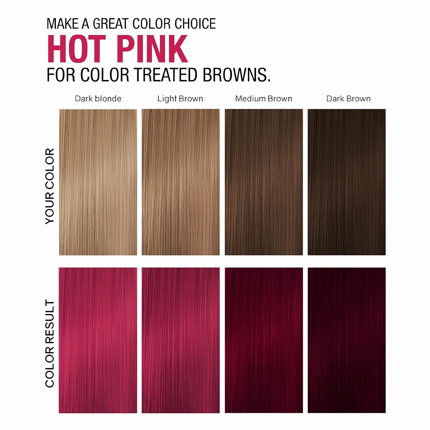 No Fade Fresh Hot Pink Depositing Shampoo & Conditioner - Enhance Bright Color, Prevent Fading, Temporary Hair Dye