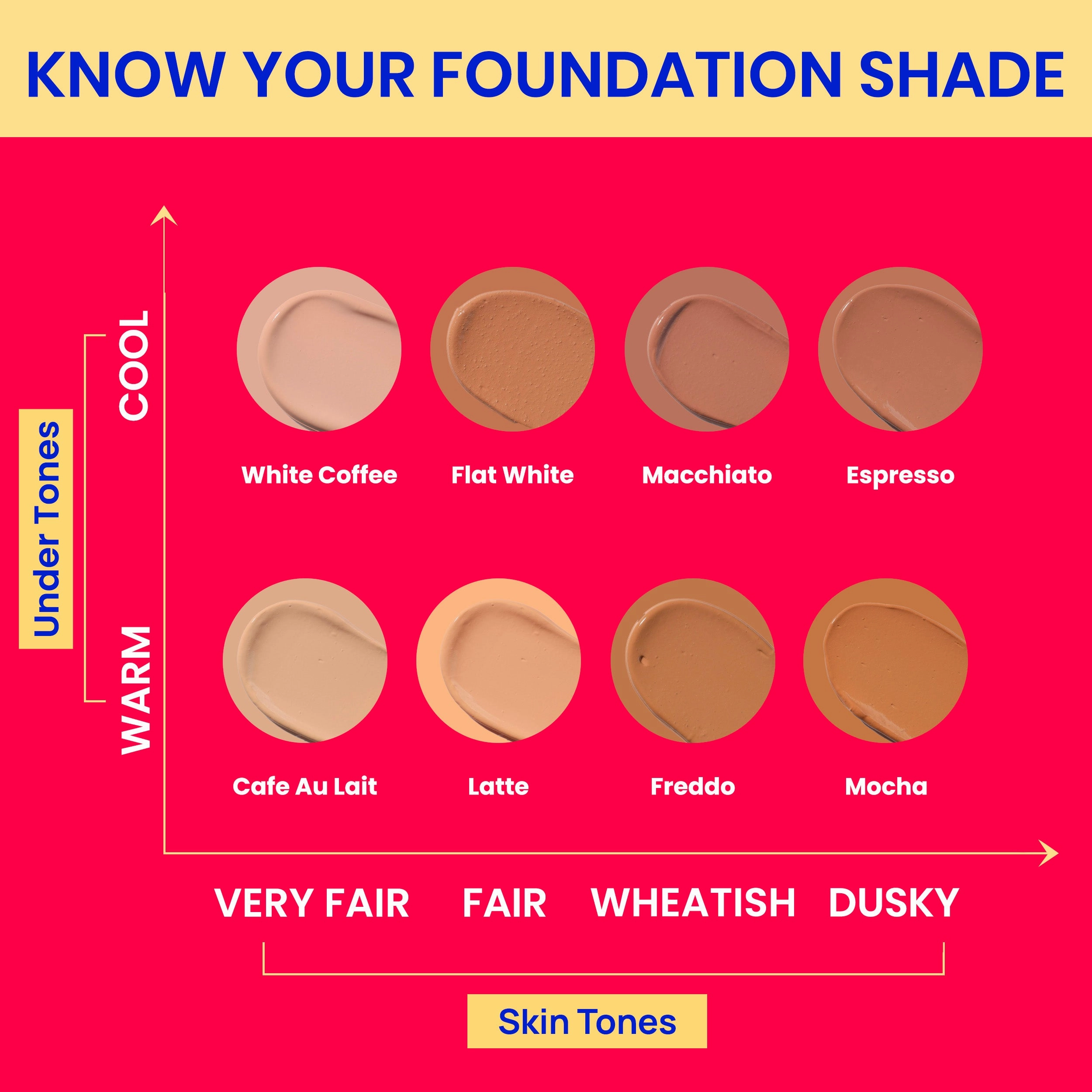 NY Bae Dewy Drops Foundation| Natural Finish | Everyday Glow |Lightweight Concealer | Moisturising - Mocha 06 (30 ml)