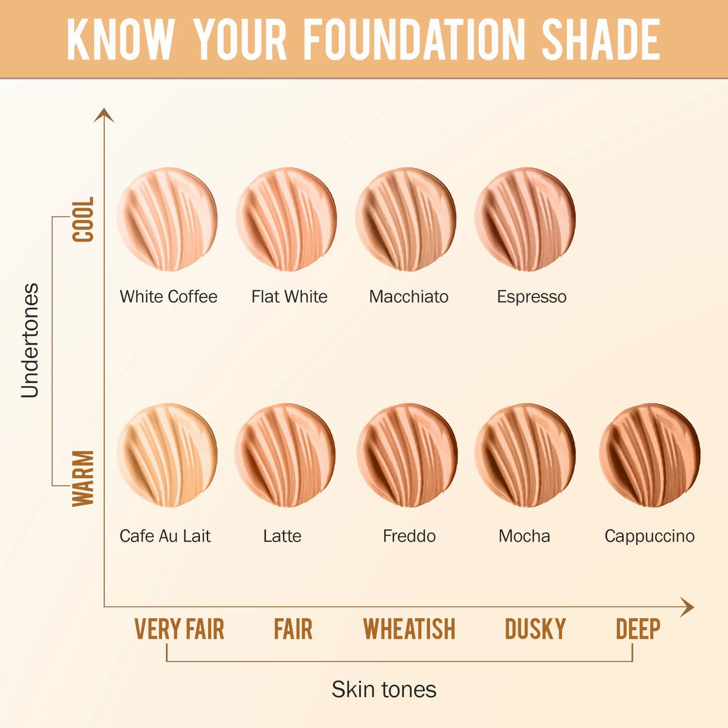 NY Bae Dewy Drops Liquid Foundation | Natural | Full Coverage | Smooth & Light | Easily Blendable | Fair Skin Tone | Cool Undertone - Flat White 1 (30 ml)