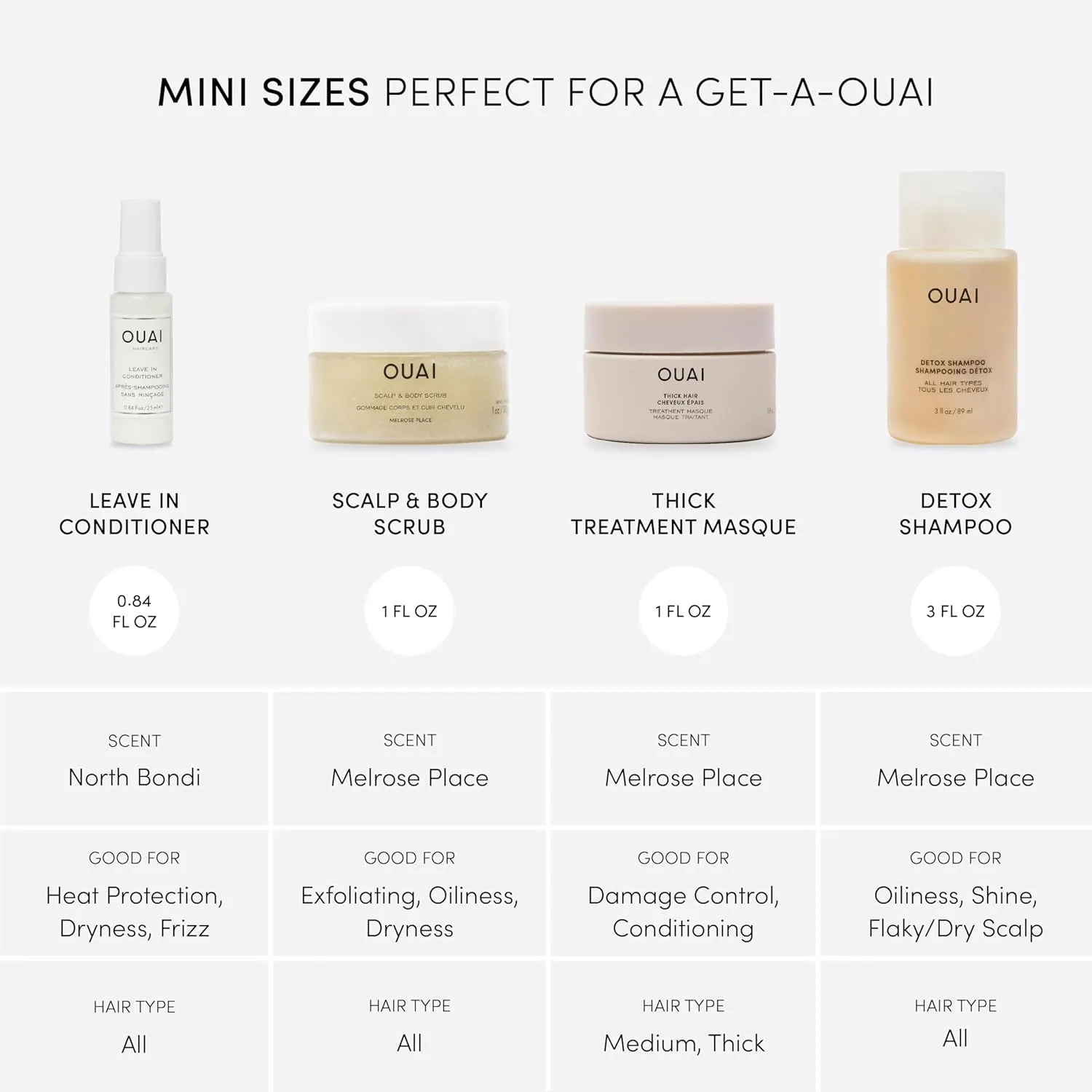 OUAI Travel Kit - Includes Travel Size Leave In Conditioner, Detox Shampoo, Thick Hair Mask, Scalp & Body Scrub - Travel Size Stocking Stuffers for Women (4 Count)