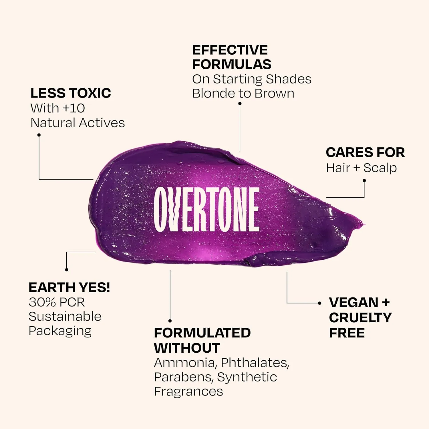 Overtone Color Depositing Semi-Permanent Hair Dye Conditioner - 8 oz For Natural & Color-Treated Hair, Moisturizing Shea Butter & Coconut Oil - Vegan & Cruelty-Free, Vibrant Purple