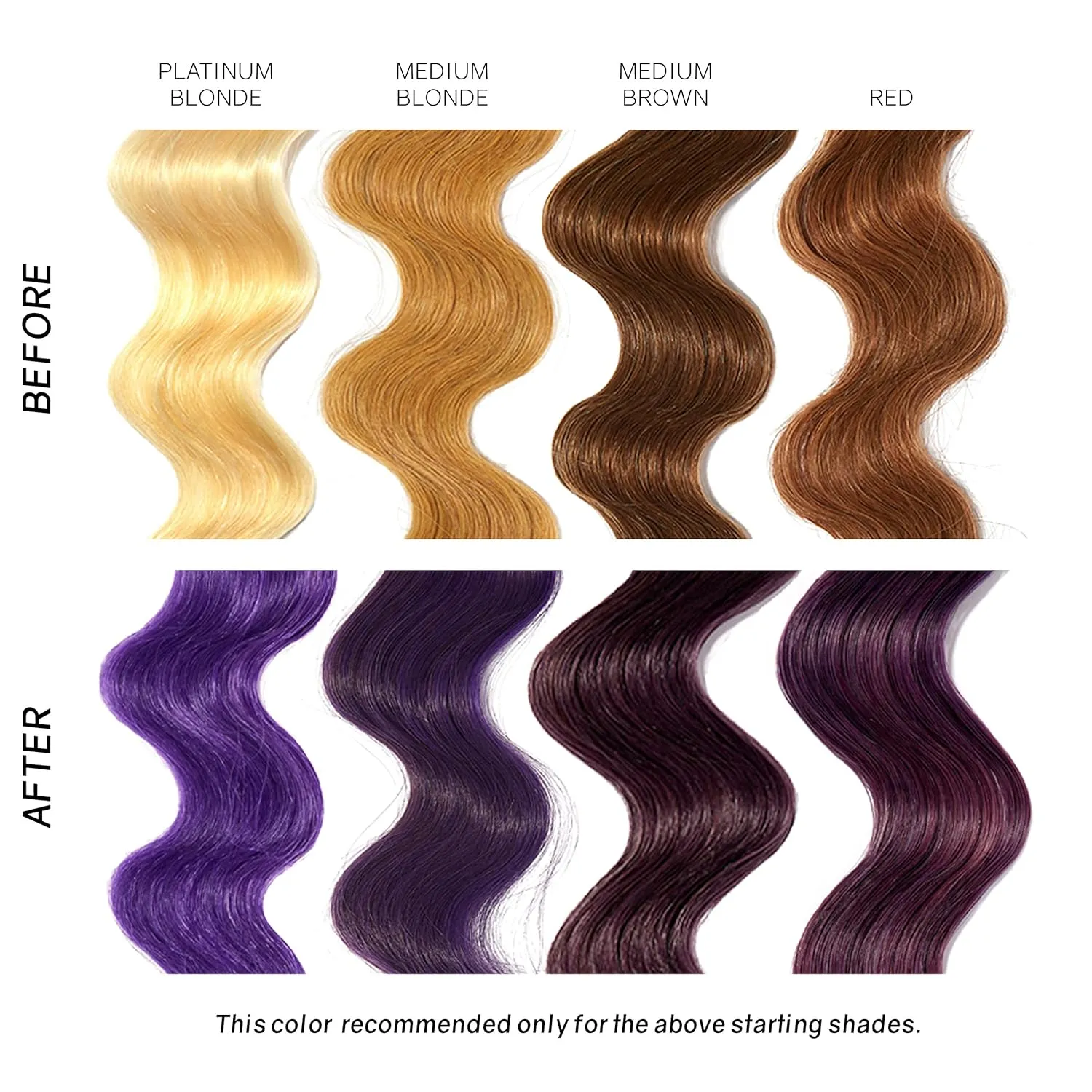 Overtone Color Depositing Semi-Permanent Hair Dye Conditioner - 8 oz For Natural & Color-Treated Hair, Moisturizing Shea Butter & Coconut Oil - Vegan & Cruelty-Free, Vibrant Purple