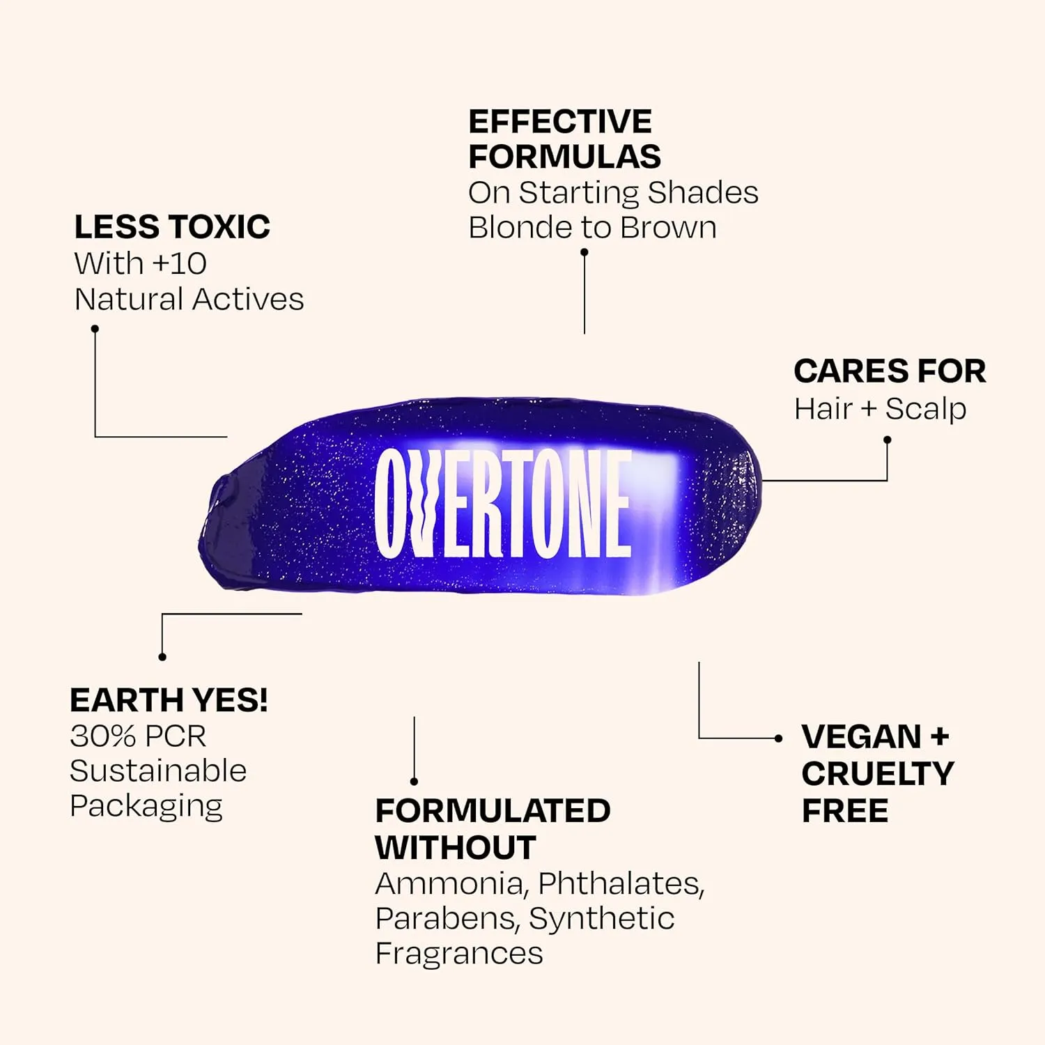 Overtone Color Depositing Semi-Permanent Hair Dye Conditioner - 8 oz For Natural & Color-Treated Hair, Moisturizing Shea Butter & Coconut Oil - Vegan & Cruelty-Free, Vibrant Silver is Stormy Sterling