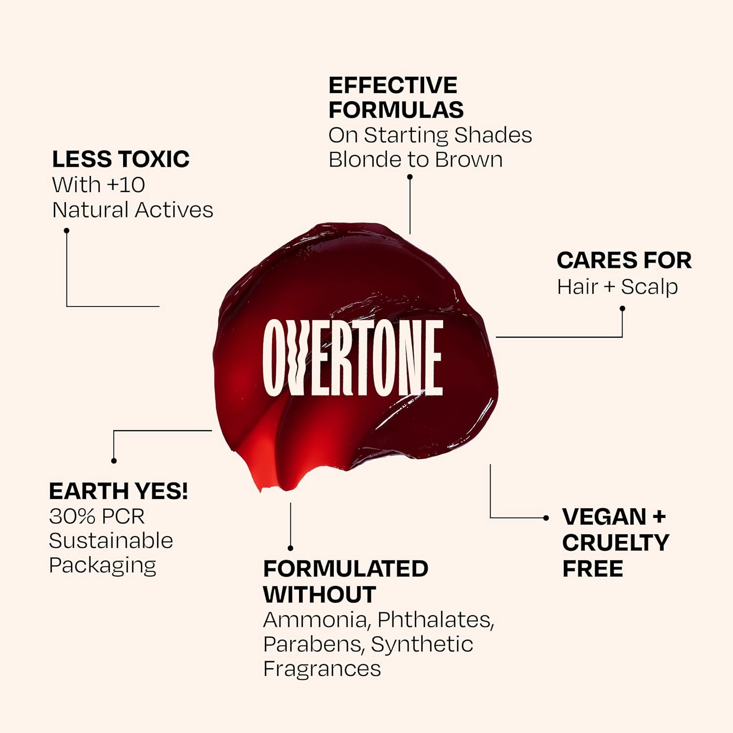 Overtone Color Depositing Semi-Permanent Hair Dye Conditioner - 8 oz For Natural & Color-Treated Hair, Moisturizing Shea Butter & Coconut Oil - Vegan, Cruelty-Free, Pastel Magenta is Magenta Morning