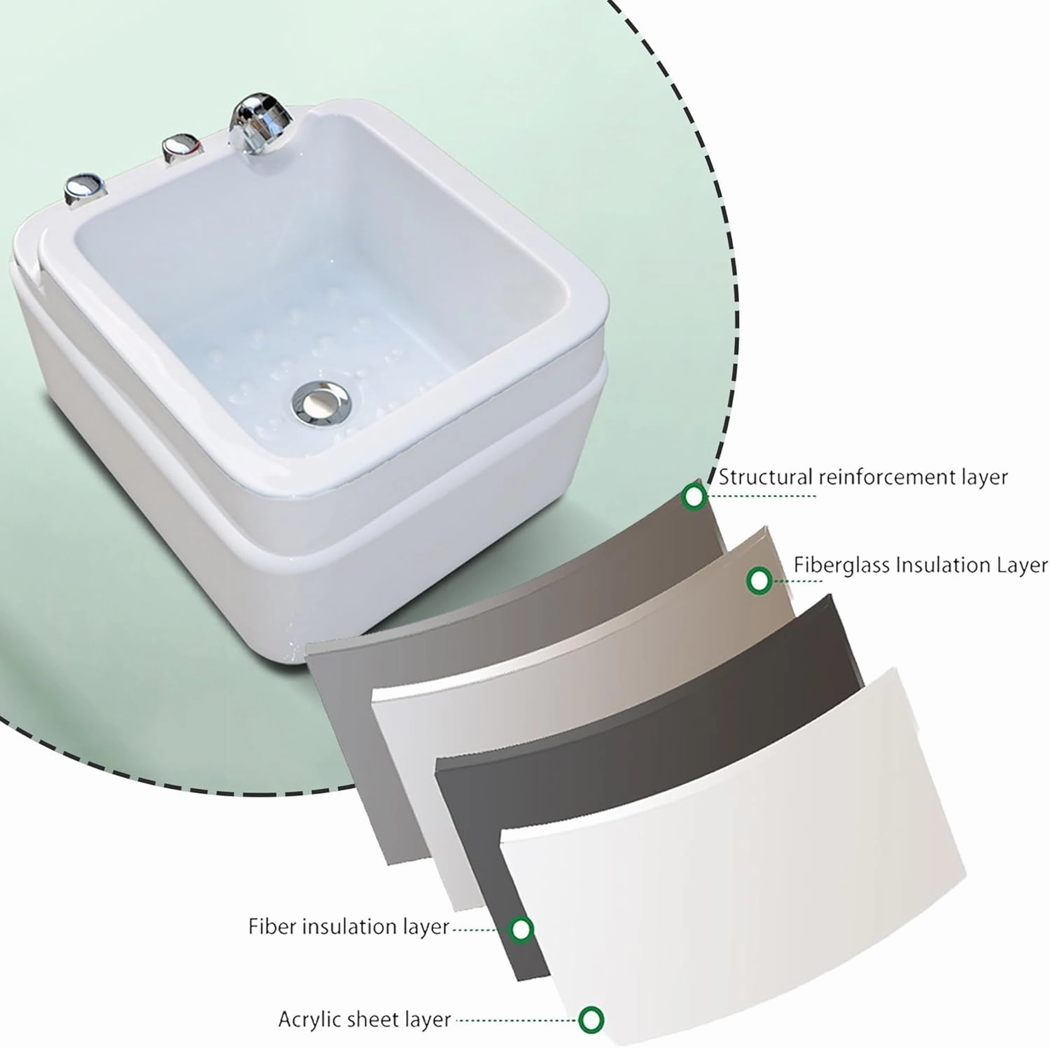 Pedicure Bowl, Foot Bath spa, Foot soak tub, Portable Pedicure Spa Bathtub, Acrylic Bath Basin for Foot Soaking, Foot Soaker Feet Soaking Tub Washing Salon Pedicure Chair Shampoo Sink