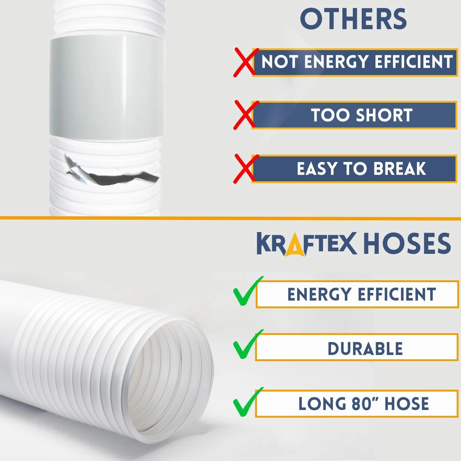 Portable Air Conditioner Hose - AC Hose with 5" Diameter, Anti-Clockwise Thread & Length up to 80" - Exhaust Hose for Portable Air Conditioner Vent Compatible with Delonghi & LG Air Conditioner Parts