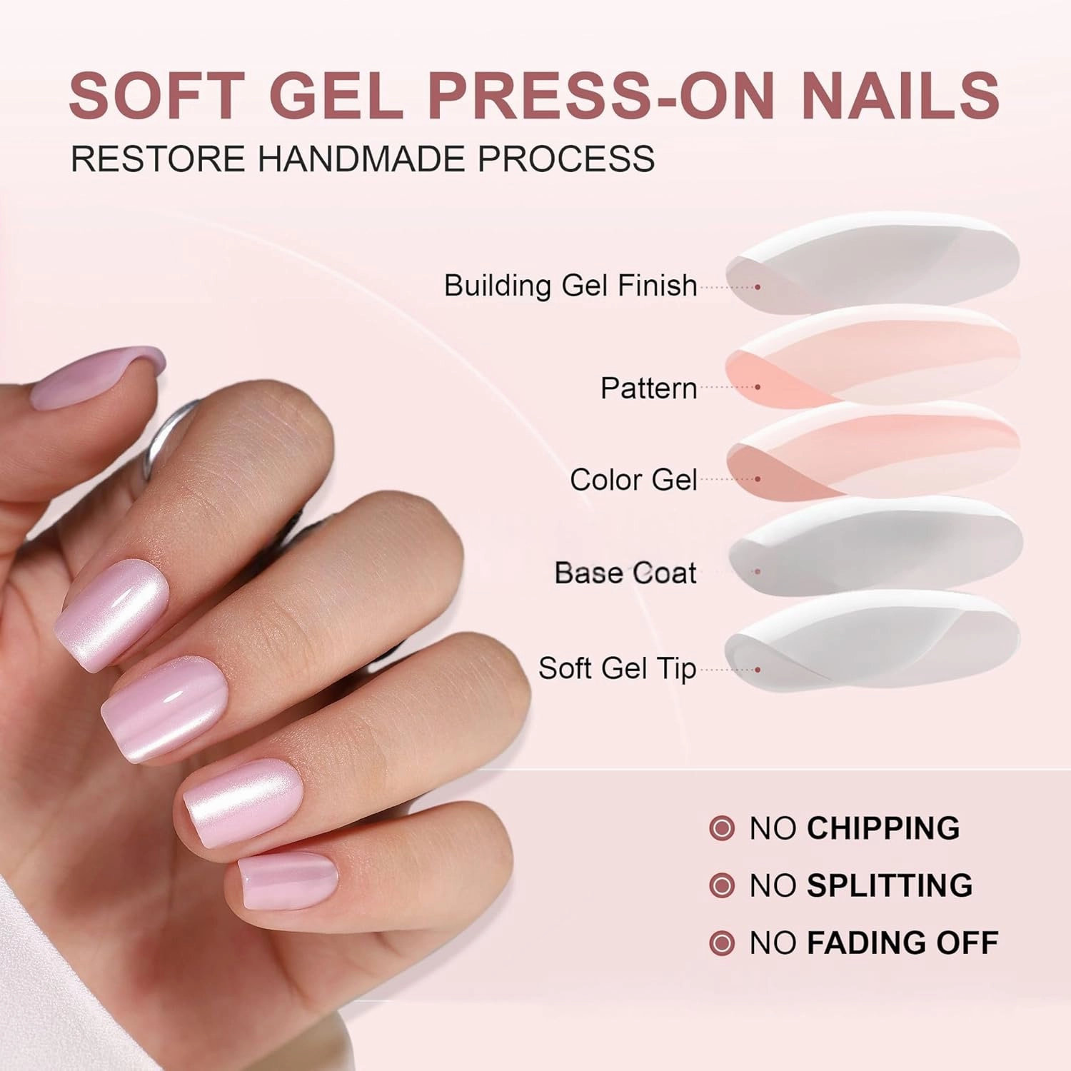 Press On Nails Short Square - Soft Gel Press on Nails Light Pink Fake Nail Solid Colour False Nails Fit Perfectly Reusable Glossy Glue On Nails in 16 Sizes, Stick on Nails for Women Girls 32Pcs
