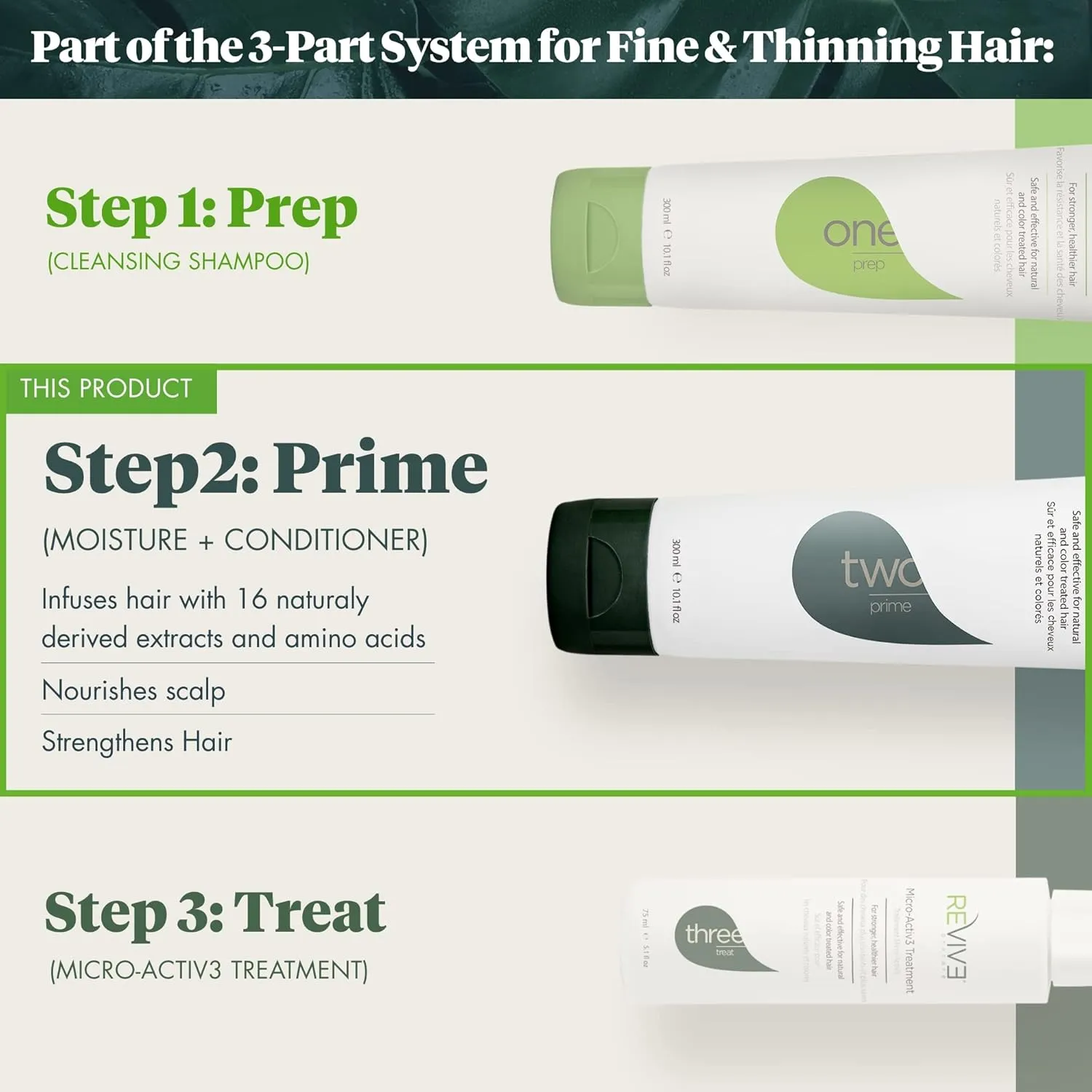 Prime Moisture & Hair Conditioner – Color Safe Conditioner for Healthy Scalp – Volumizing Conditioner Reduces Breakage & Control Fizziness – Hair Care Products for Women (25.4 oz)
