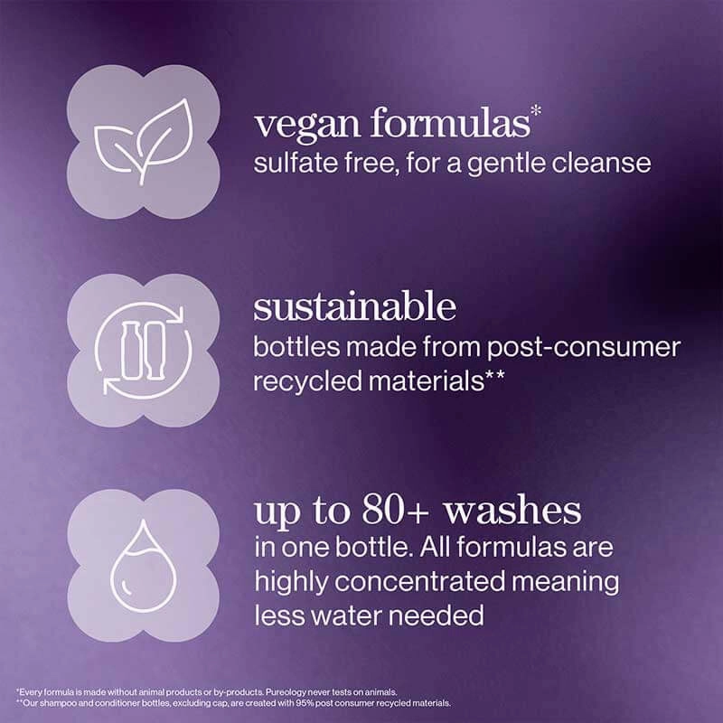 Pureology Hydrate Shampoo & Conditioner Duo For Dry, Coloured Hair