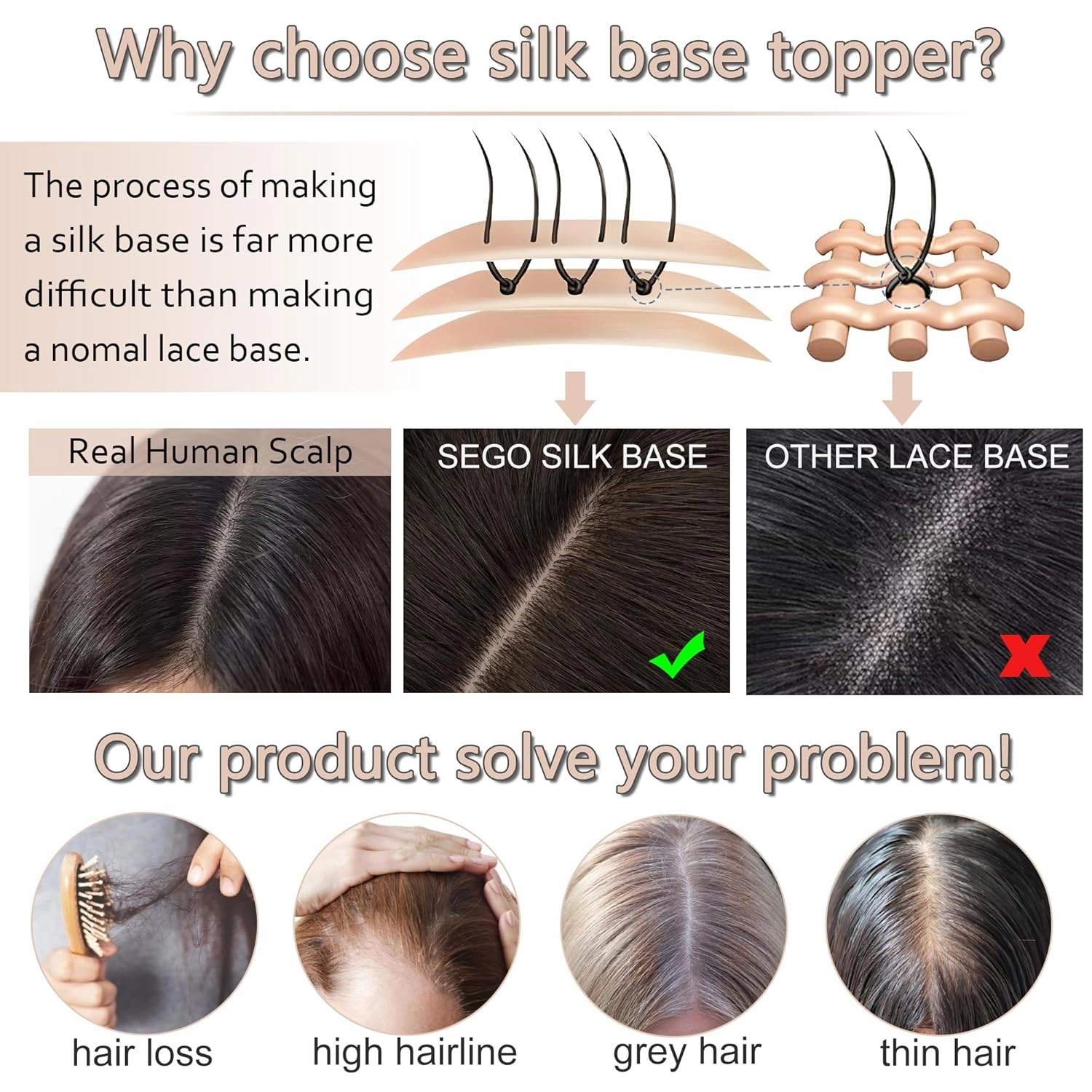 Real Human Hair Toppers for Women With Bangs - 13*15 cm Larger Silk Base, 150% Density Clip In Topper Hairpieces - 14 Inch Natural Black
