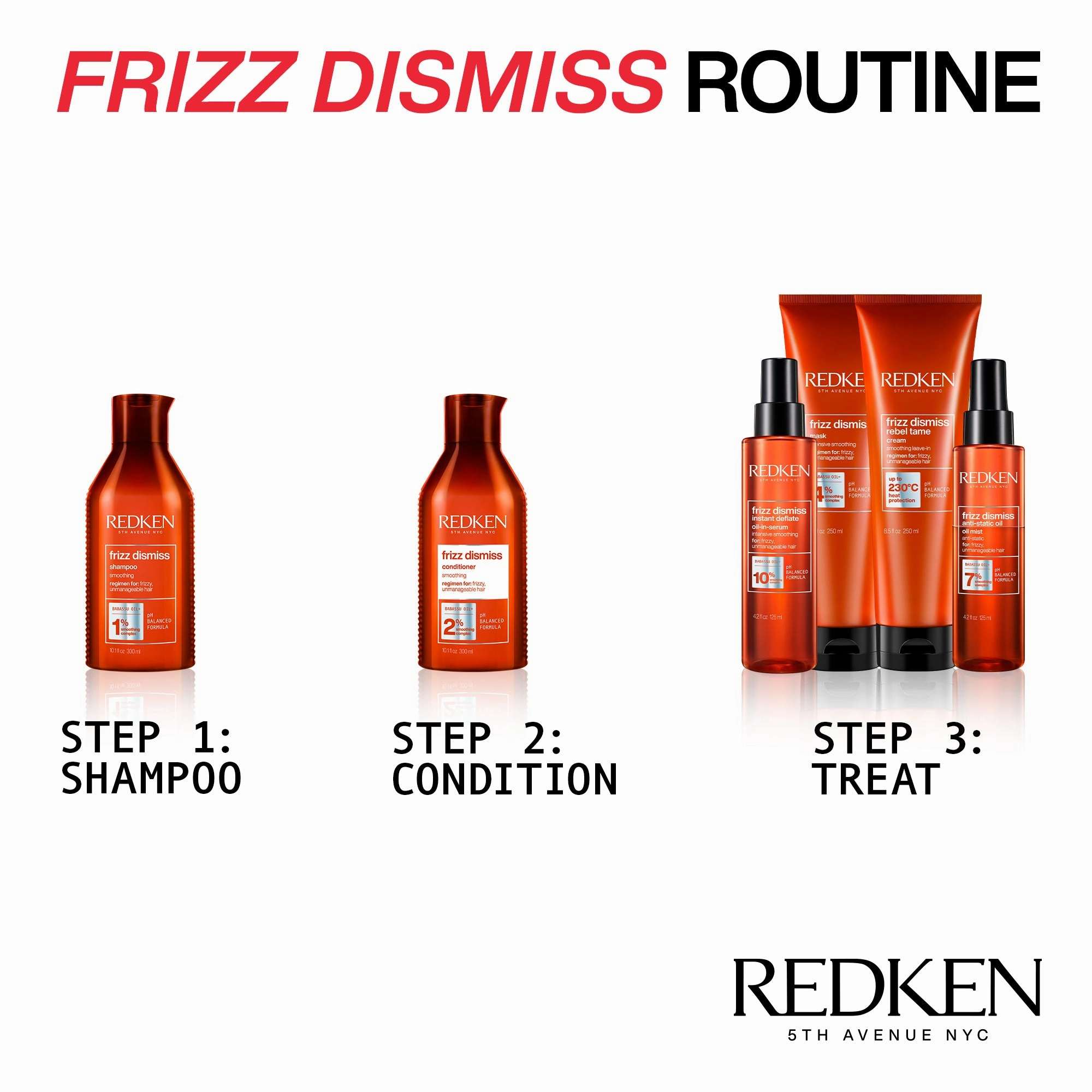 Redken Frizz Dismiss Sodium Chloride-Free Conditioner 300ml