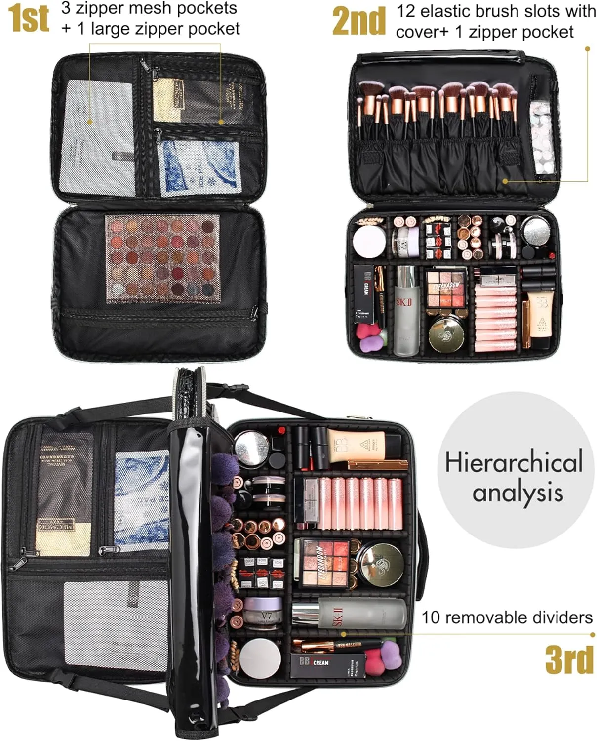 Relavel Makeup Case Large Makeup Bag Professional Train Case 16.5 inches Travel Cosmetic Organizer Brush Holder Waterproof Makeup Artist Storage Box, Large Capacity (Crocodile Pattern, Large)