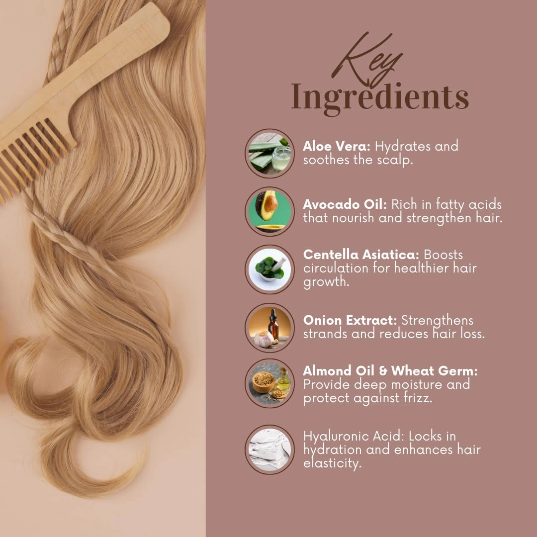 Repair Hair Care System: Shampoo & Conditioner - For Hydration, Strength & Protection - Salt-Free, Paraben-Free Formula (Kit Shampoo & Conditioner)