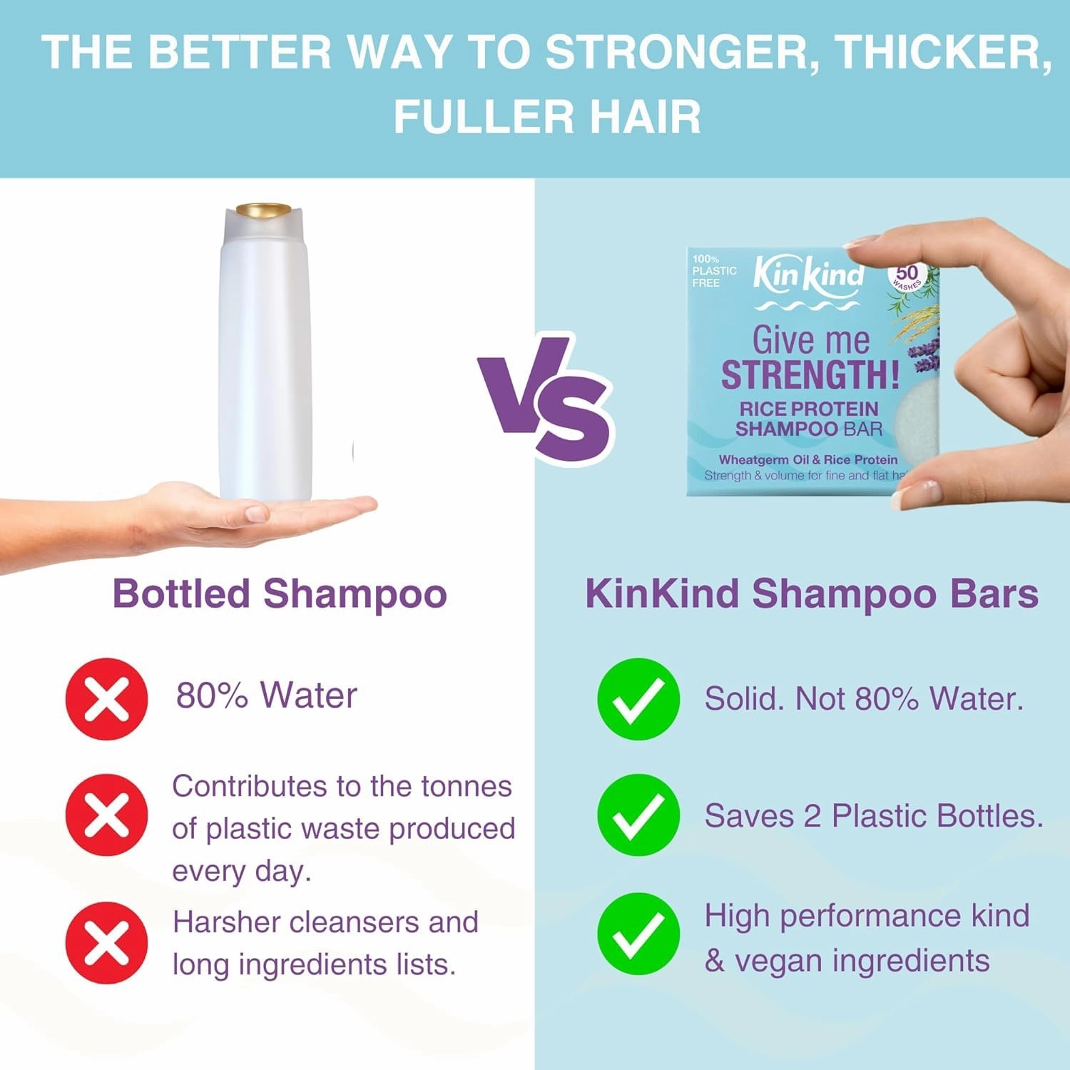 Rice Shampoo and Conditioner Bars | Shampoo and Conditioner bar Set for thinning hair | Rice Shampoo bars for hair growth
