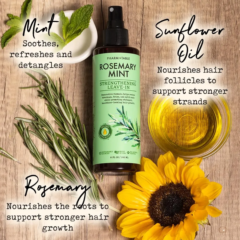 Rosemary & Mint Strengthening Leave-In Conditioner, Nourishes, Detangles & Fortifies Hair, Soothes Dry Scalp, 2-Pack, 240ml/8 fl oz Each