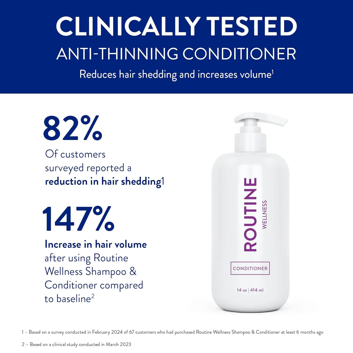 Routine Wellness Anti-Thinning Deep Conditioner for Thinning Hair - DHT Blocker for Hair Loss in Men & Women - Promotes Healthy Hair - Vanilla & Almond 14oz