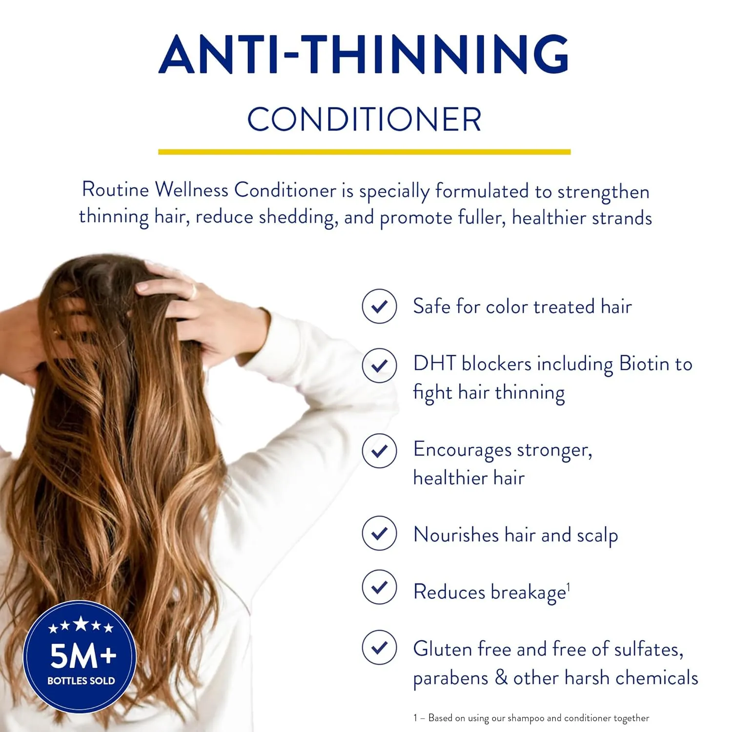 Routine Wellness Anti-Thinning Deep Conditioner for Thinning Hair - DHT Blocker for Hair Loss in Men & Women - Promotes Healthy Hair - Vanilla & Almond 14oz