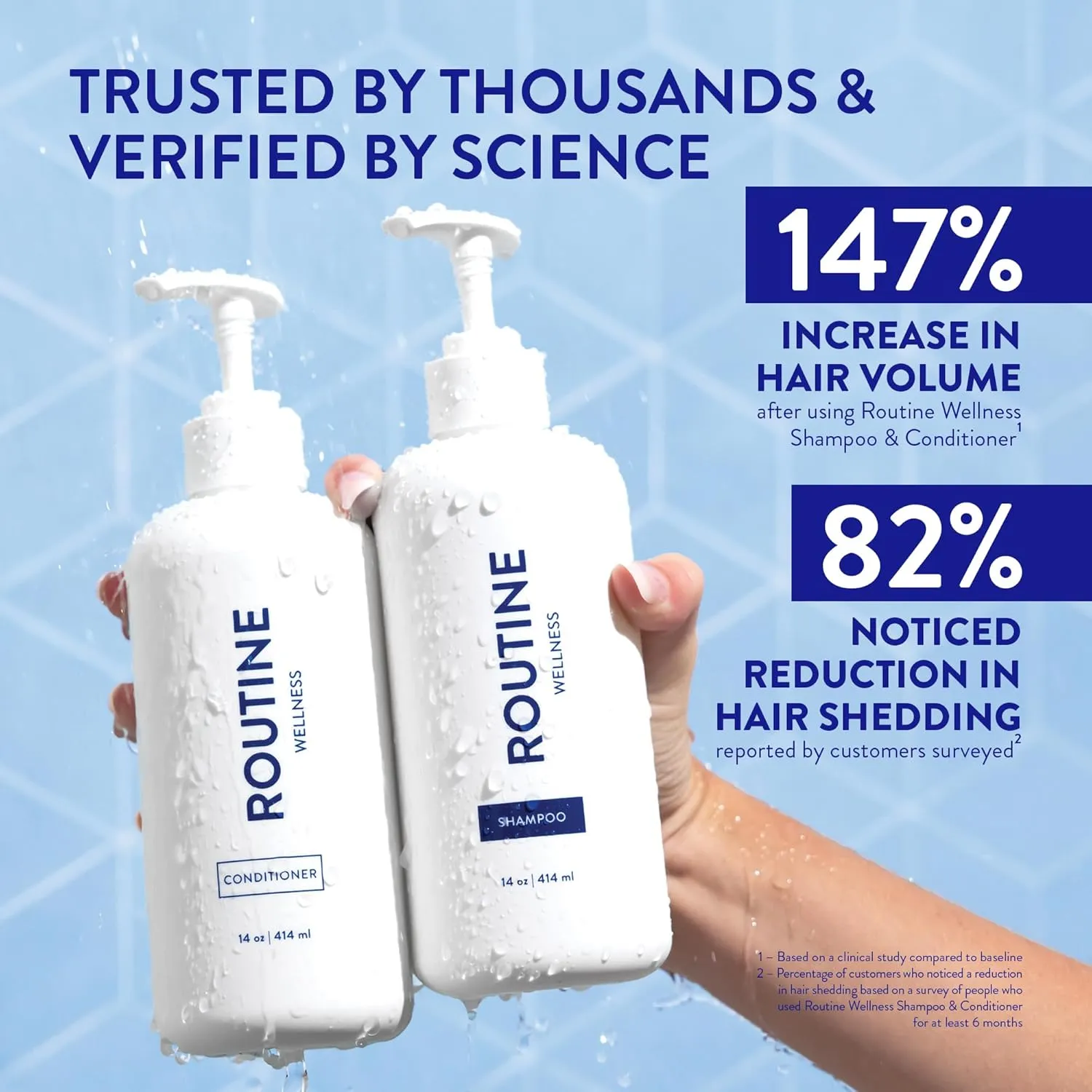 Routine Wellness Anti-Thinning Shampoo and Conditioner Set for Thinning Hair - Biotin DHT Blocker Women & Men - Color Safe Shampoo for Hair Loss & Healthier Hair - Lavender & Lily (Pack of 2)