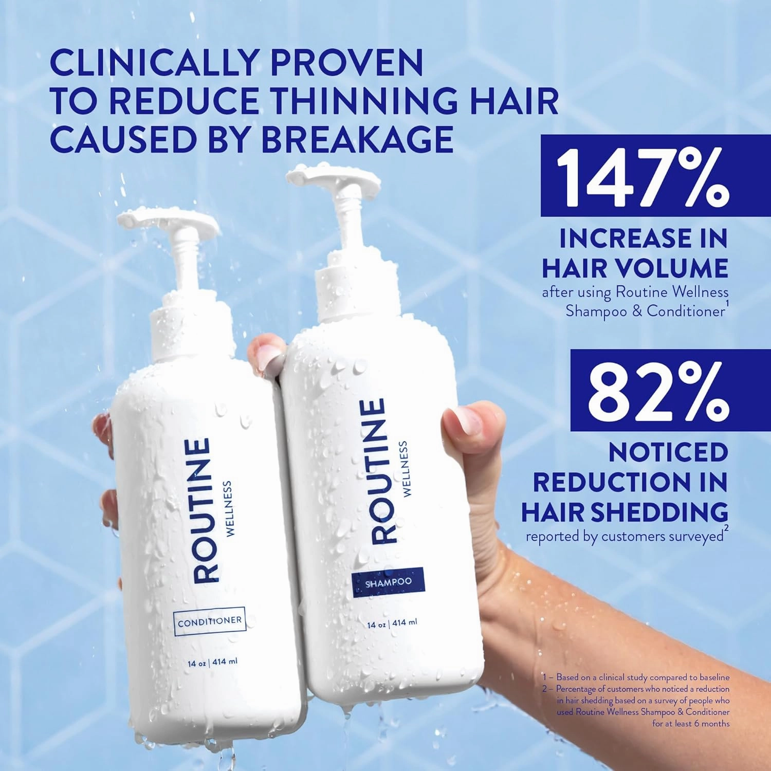 Routine Wellness Shampoo and Conditioner Set and Hair Serum for Thinning Hair - DHT Blocker Women & Men - Color Safe Shampoo for Hair Loss & Healthier Hair - Unscented Set   Serum