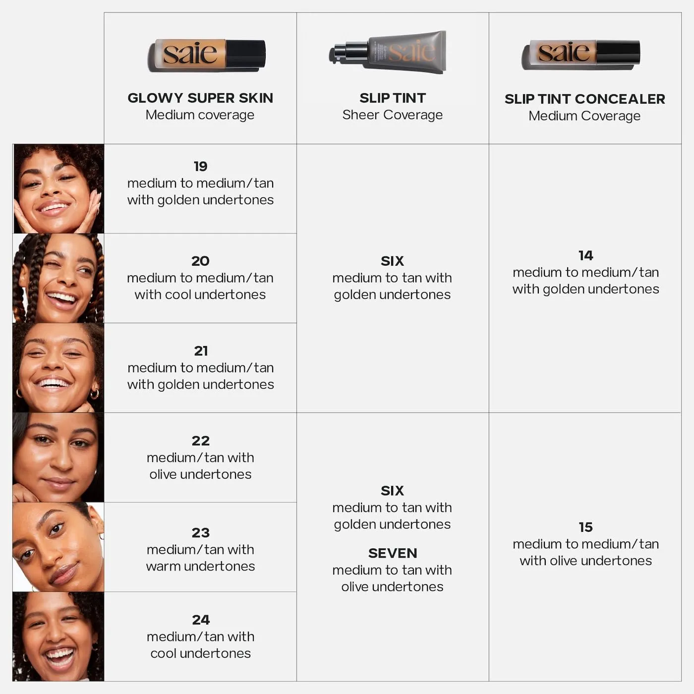 Saie Glowy Super Skin Tint Liquid Foundation - Hydrating Serum Foundation with Lightweight, Medium Coverage - Formulated with Hyaluronic Acid to Hydrate, Brighten and Plump - Shade 24 (1.01 oz)