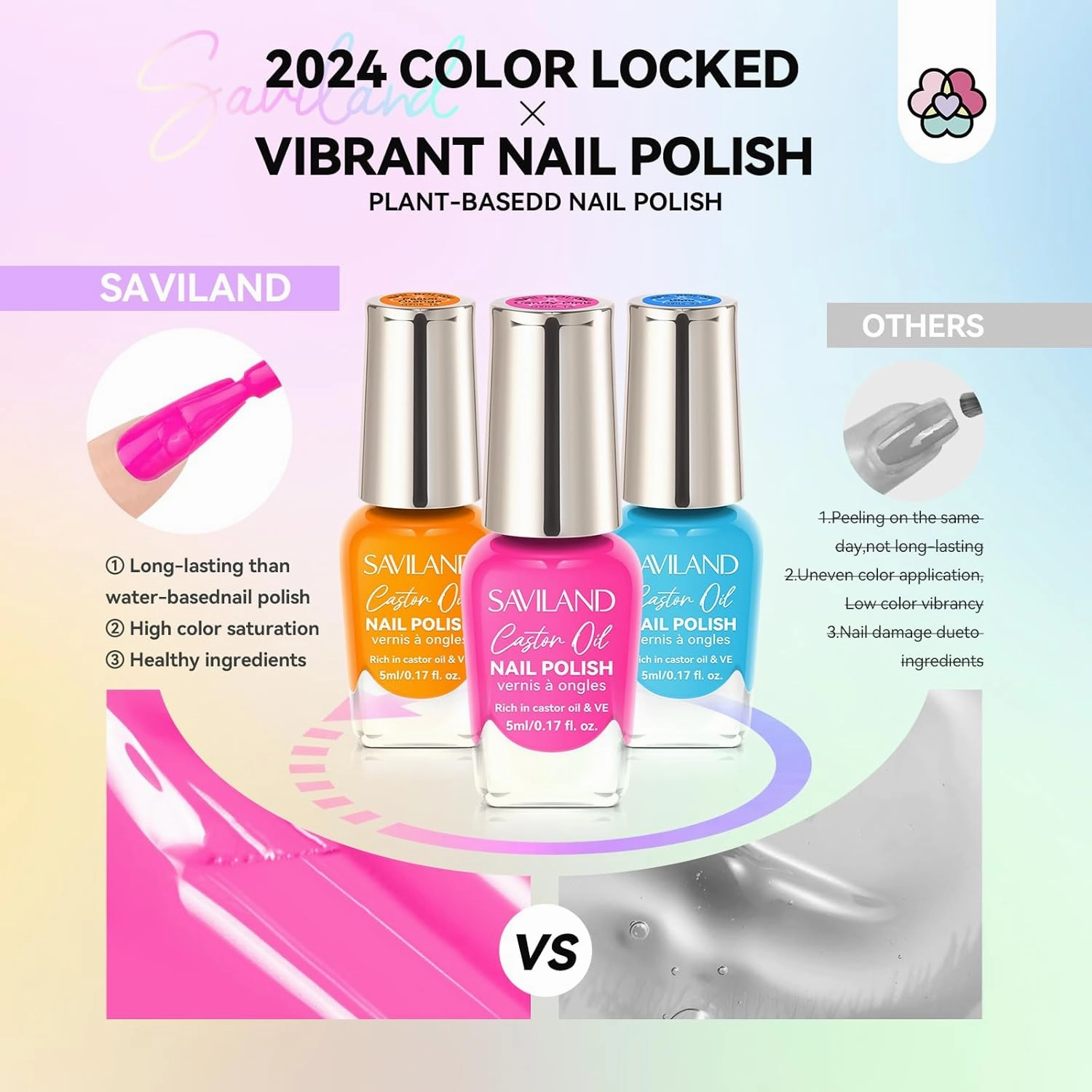 SAVILAND Nail Polish Set Quick-Dry: 24 Trendy Color Regular Nail Polish Kit Neon Glitter Finger Bulk Nail Polish Non Gel Plant-base Castor Oil Vitamin E Toe Nail Lacquer Home Set Women