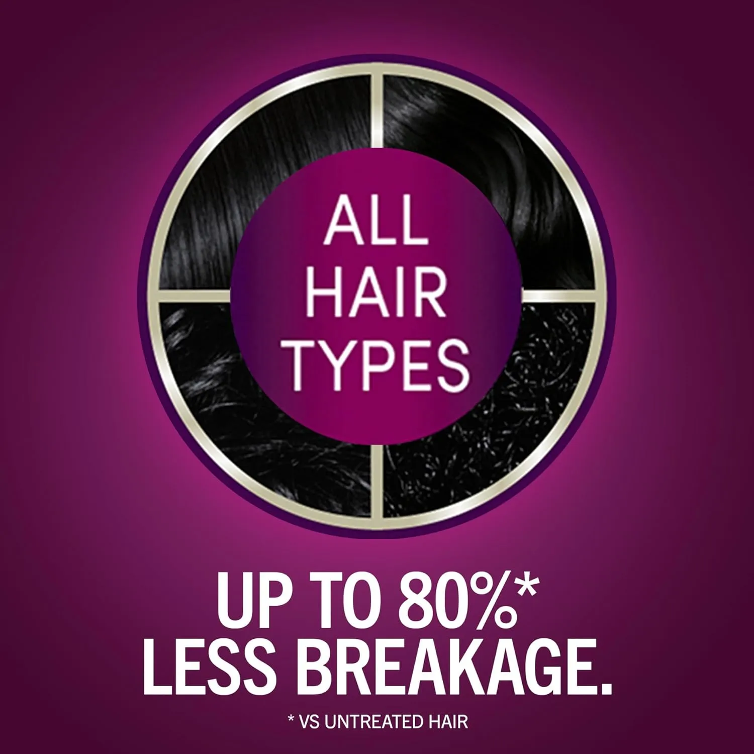 Schwarzkopf Keratin Color Permanent Hair Color, 1.0 Black Onyx, 1 Application - Salon Inspired Permanent Hair Dye, for up to 80% Less Breakage vs Untreated Hair and up to 100% Gray Coverage