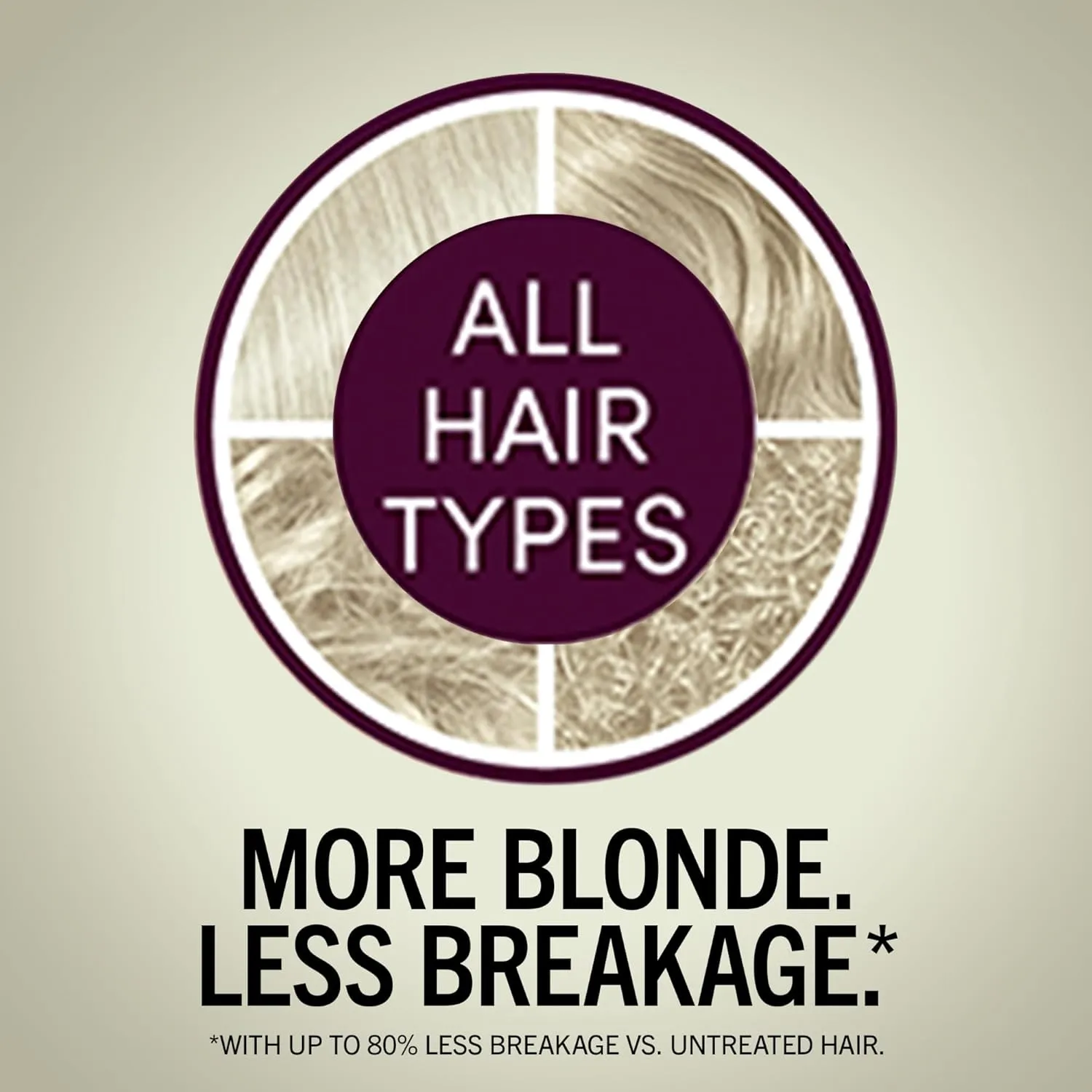 Schwarzkopf Keratin Color Permanent Hair Color, 10.1 Extra Light Ash Blonde, 1 Application-Salon Inspired Permanent Hair Dye, for up to 80% Less Breakage vs Untreated Hair and up to 100% Gray Coverage