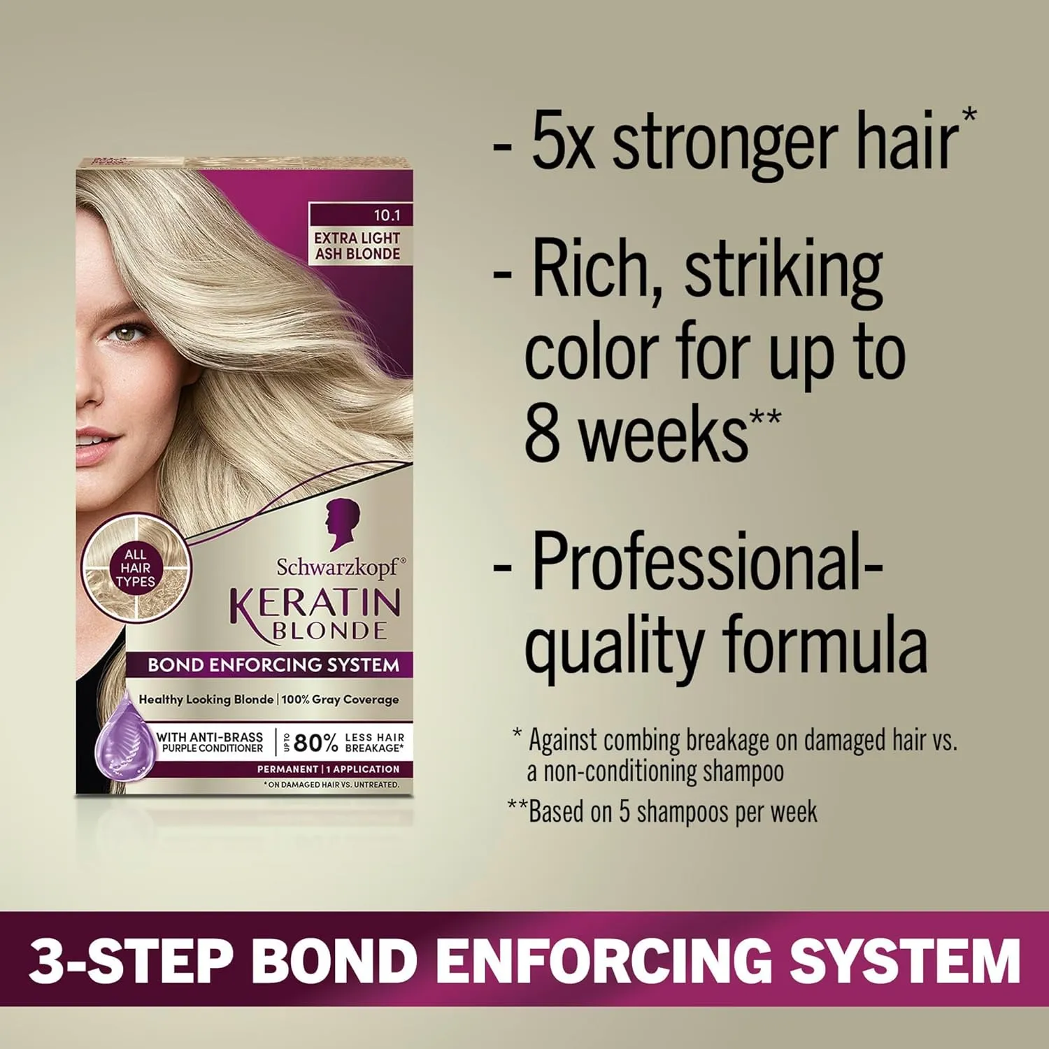 Schwarzkopf Keratin Color Permanent Hair Color, 10.1 Extra Light Ash Blonde, 1 Application-Salon Inspired Permanent Hair Dye, for up to 80% Less Breakage vs Untreated Hair and up to 100% Gray Coverage